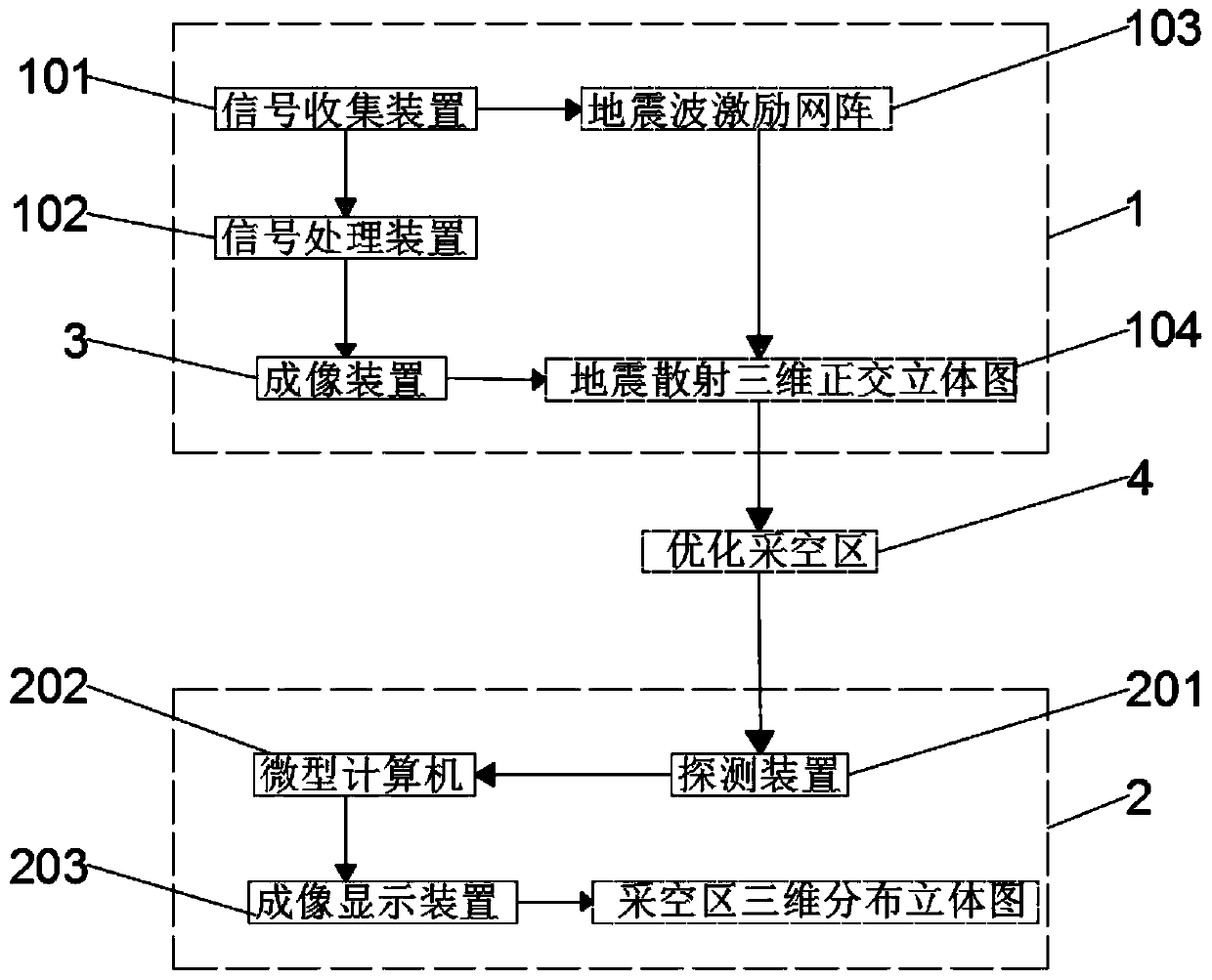 Method and device for accurately detecting underground hidden diseases