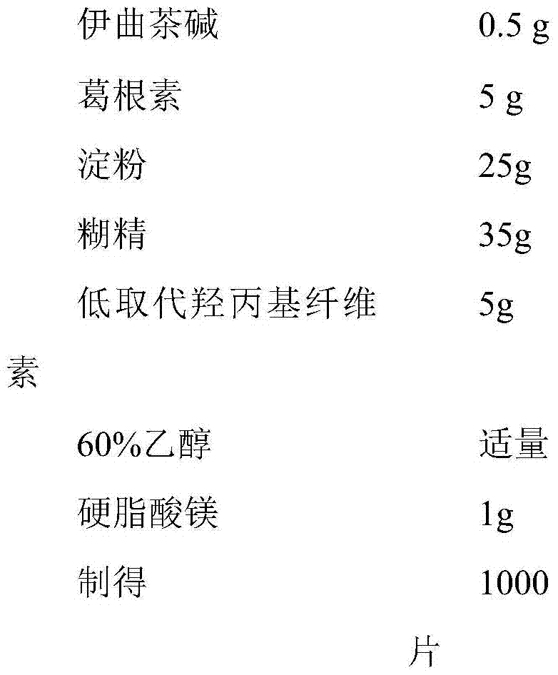 A pharmaceutical composition containing istradefylline and its application