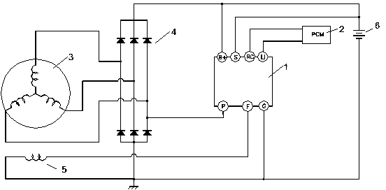 PCM (pulse-code modulation) control based automotive generator voltage regulation method and PCM control based automotive generator voltage regulator