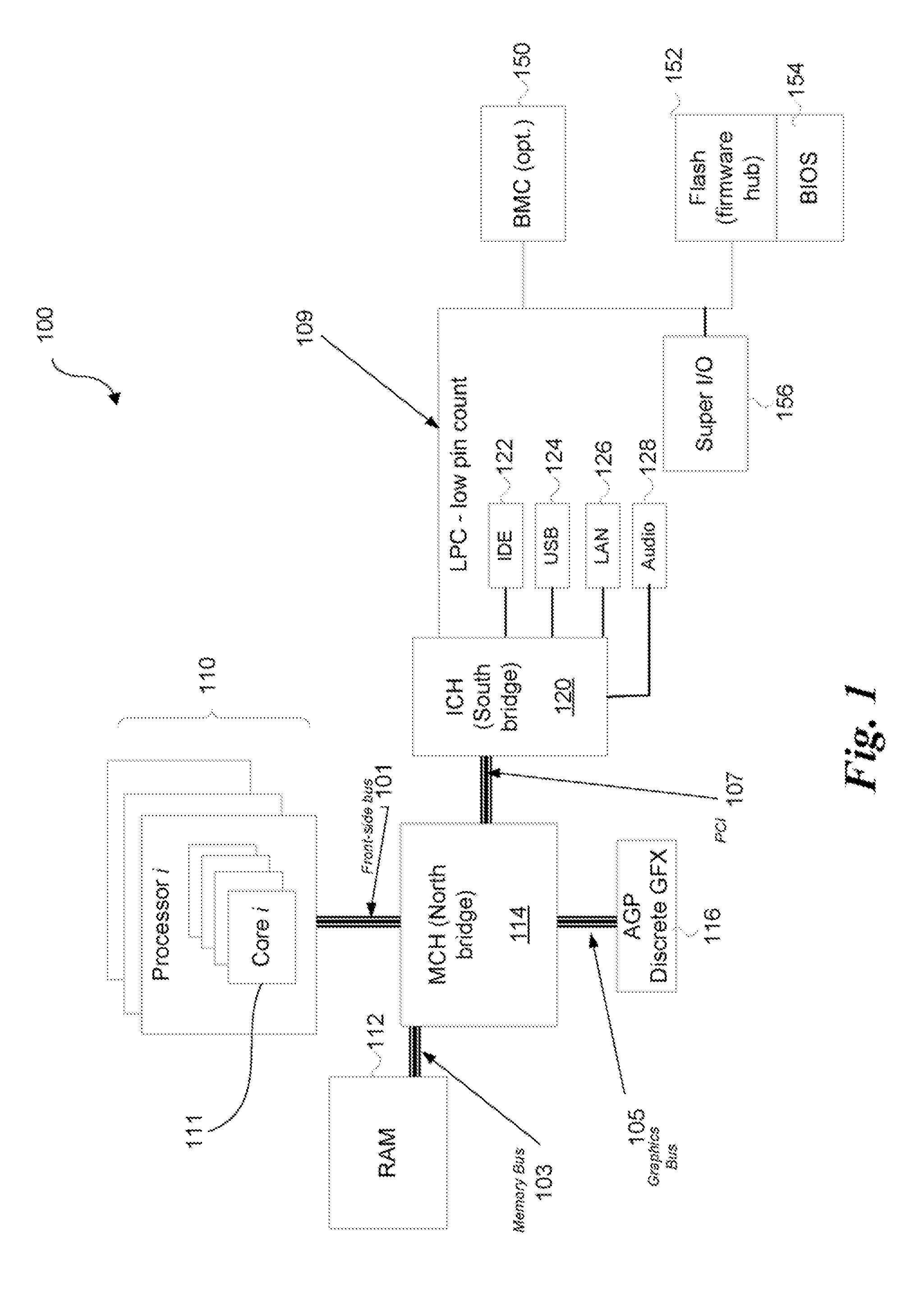 System and method to optimize OS scheduling decisions for power savings based on temporal characteristics of the scheduled entity and system workload