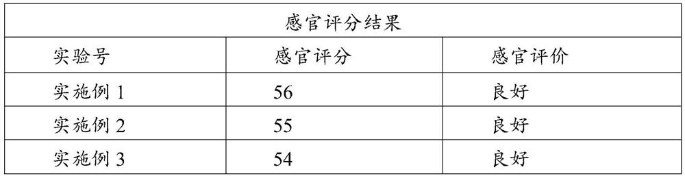 Black Chinese wolfberry mask and preparation method thereof