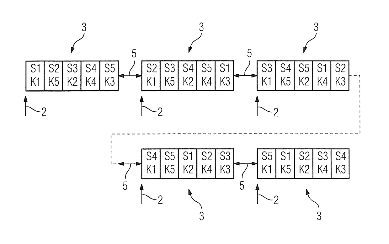 Method and magnetic resonance scanner for acquiring a magnetic resonance data set