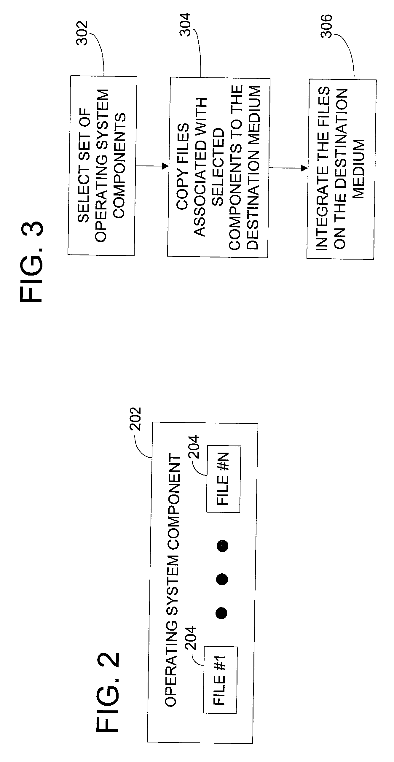 Method and system for creating and employing an operating system having selected functionality