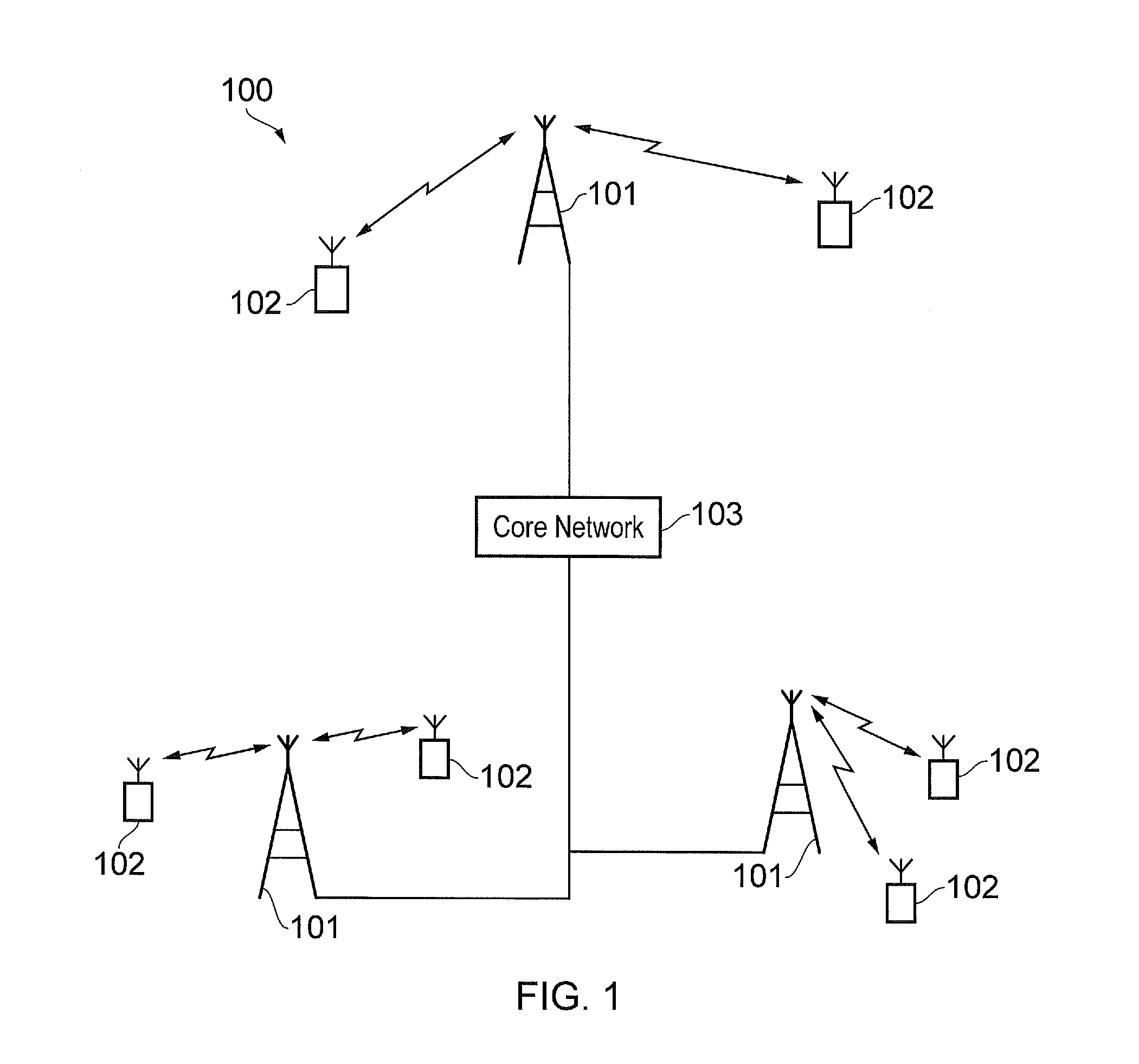Communications system,  infrastructure equipment, communication terminal and method