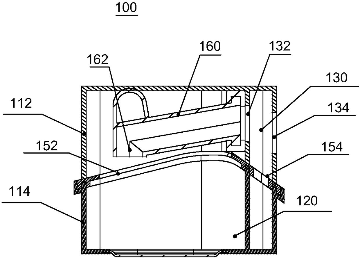 Reservoirs, humidifiers and ventilators