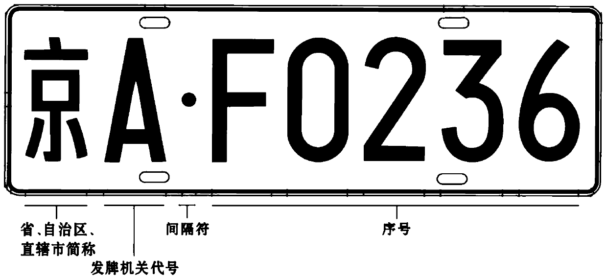Intelligent transportation system based on invisible two-dimensional code license plate