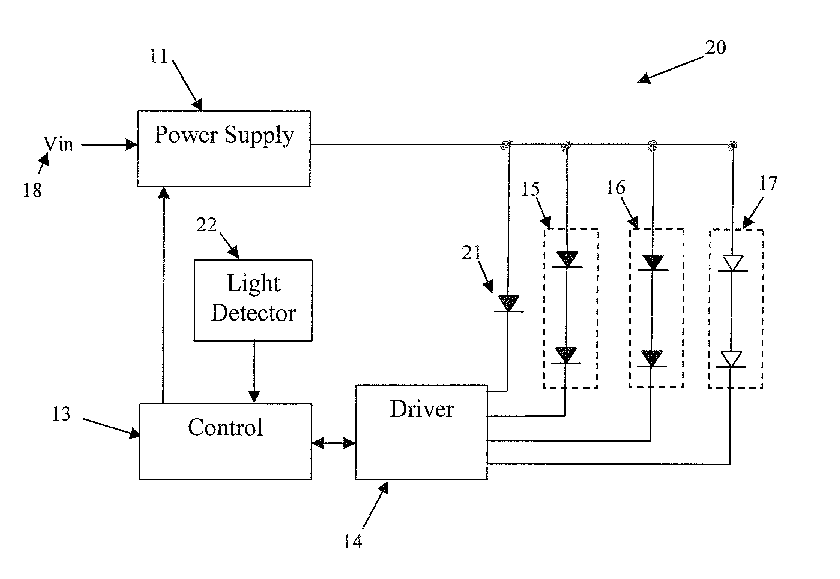 Luminance control for illumination devices