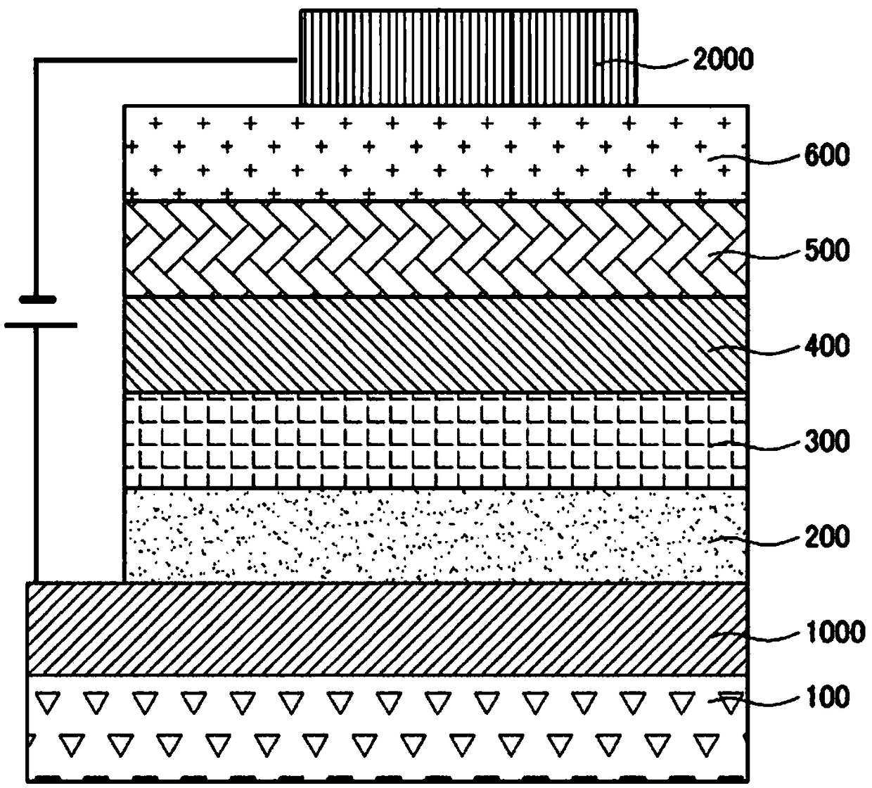 Novel compound and organic electroluminescent device including the same