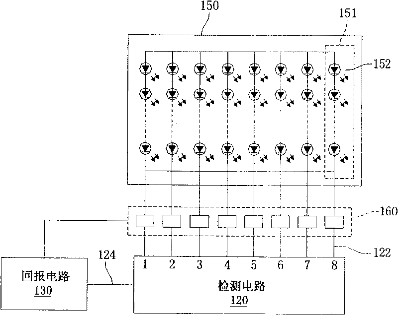 Drive circuit of LED