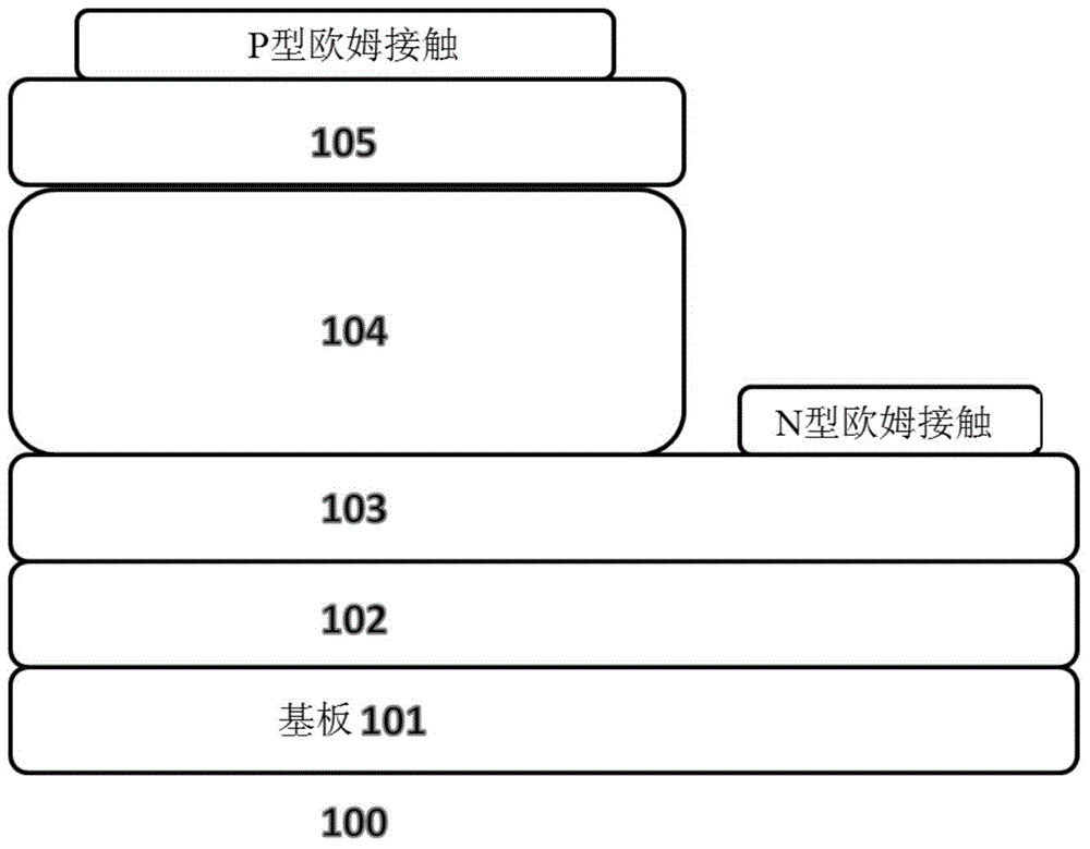 Method for manufacturing vertical type high-power gallium nitride PIN diode