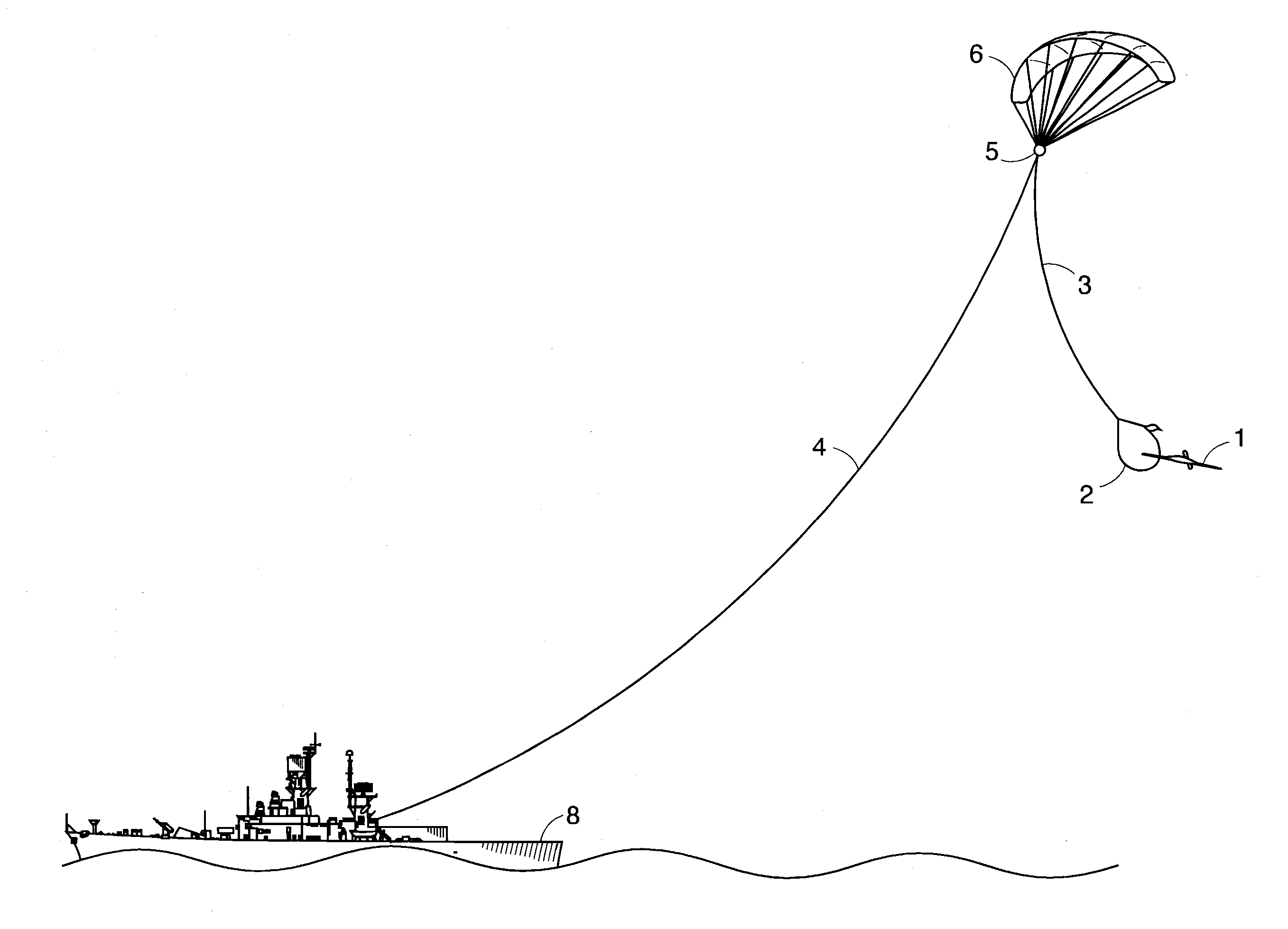 Asymmetric aircraft and their launch and recovery systems from small ships