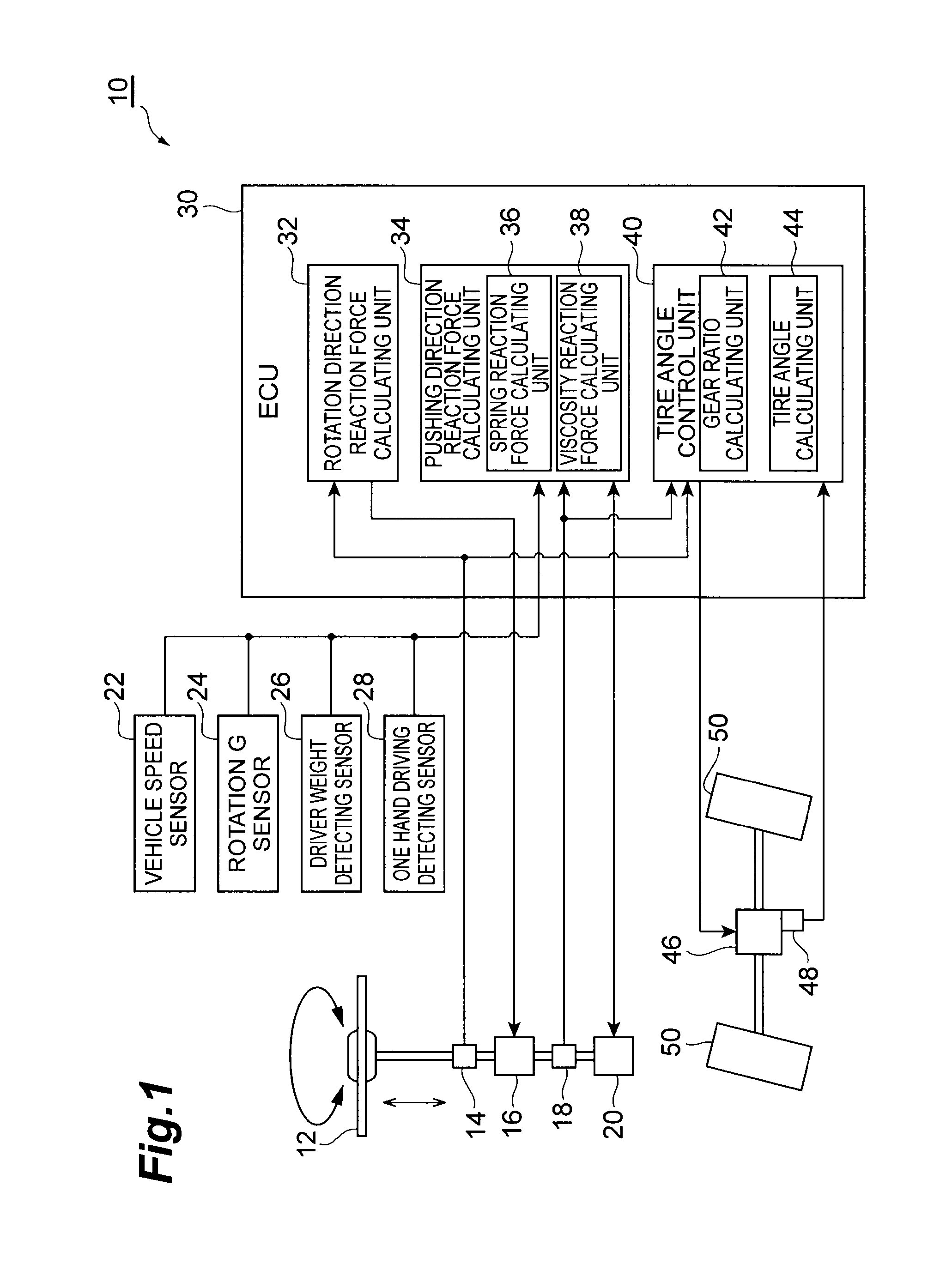 Steering control system