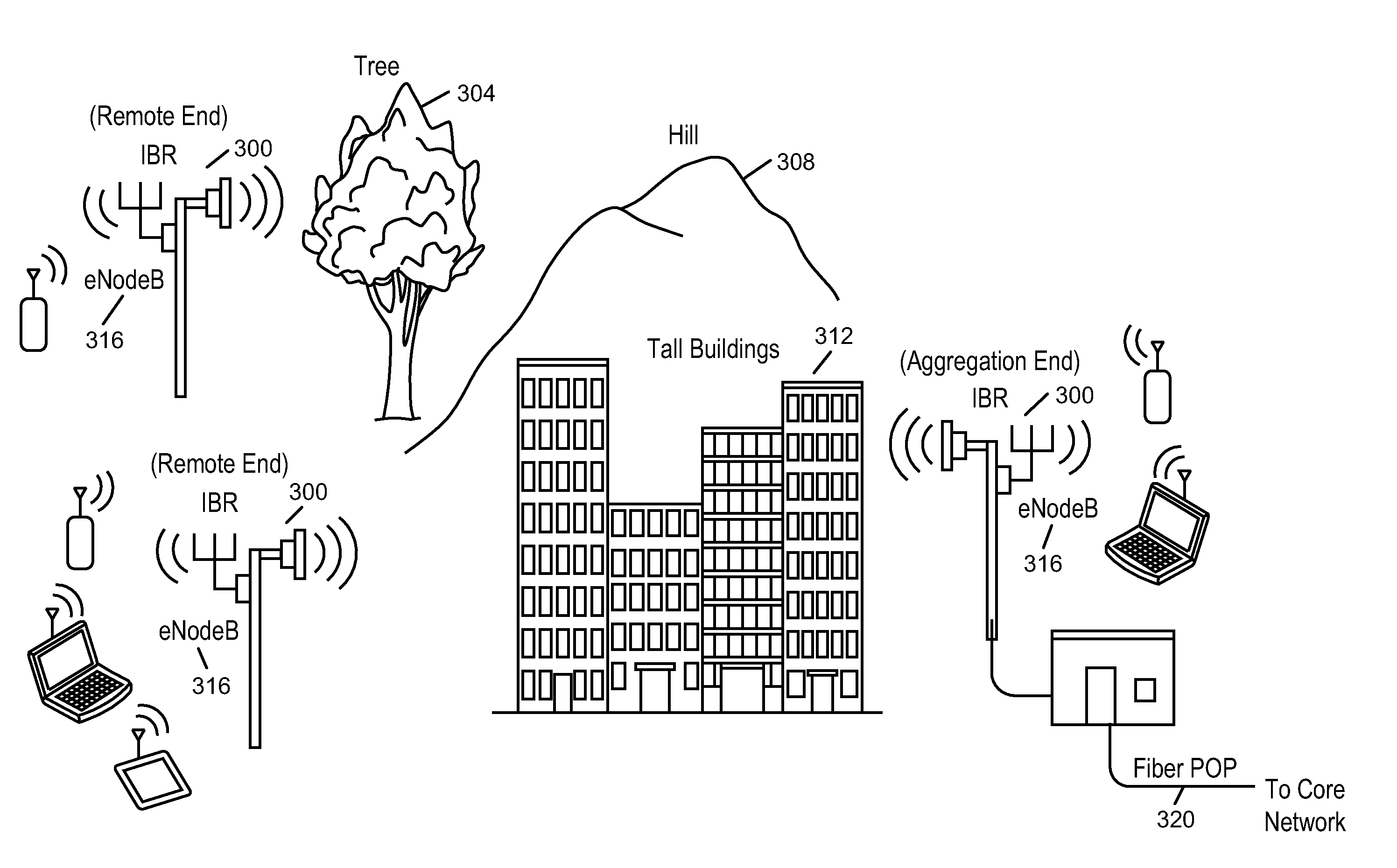 Intelligent Backhaul Radio with Multi-Interface Switching