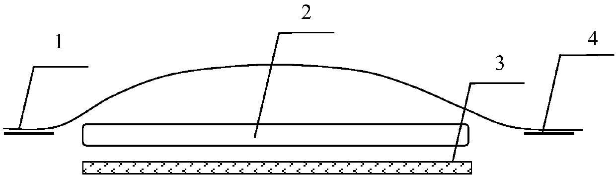 Wound dressing based on gas oxygen supply and production method of wound dressing