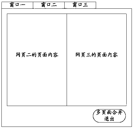 A display control method, device and terminal