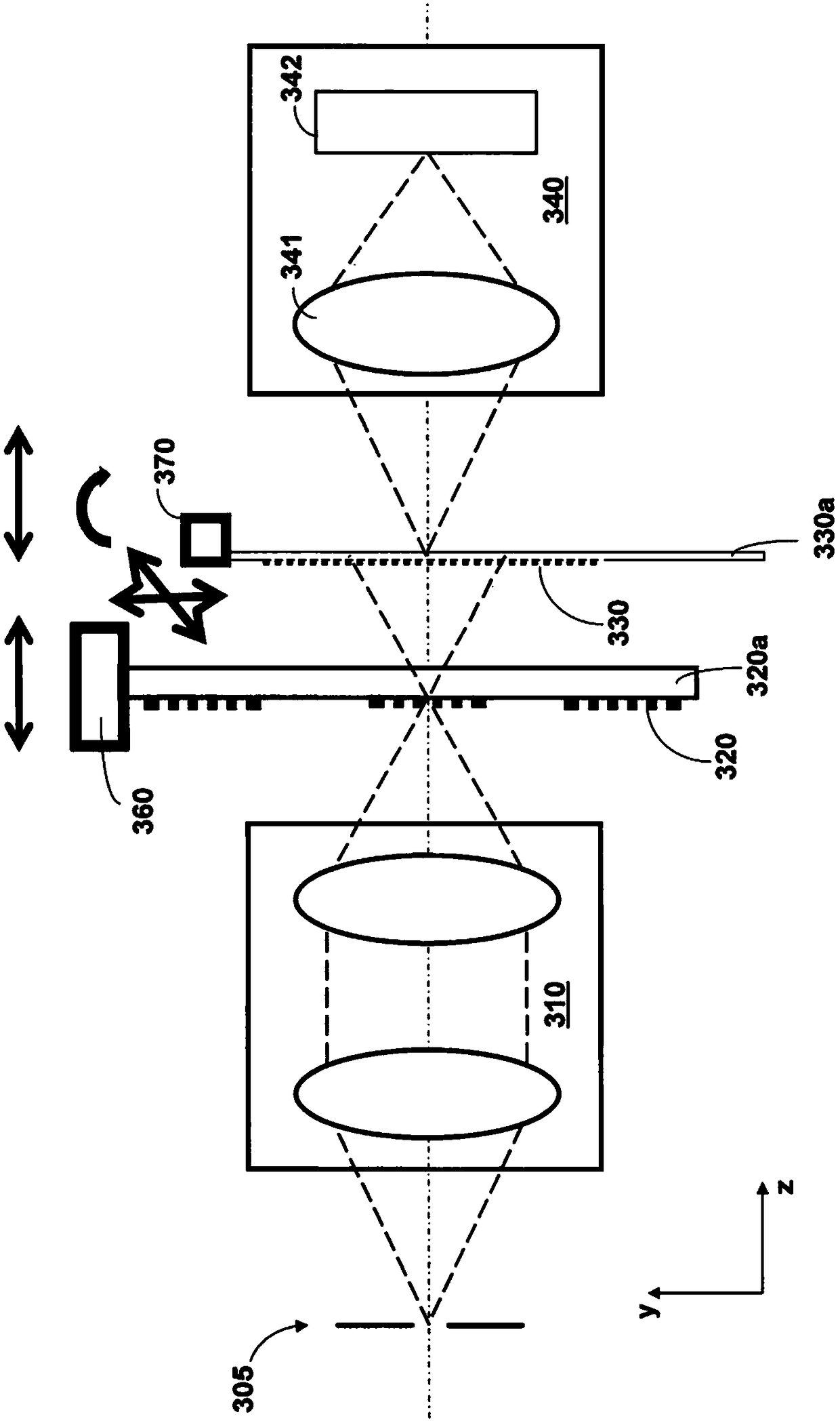 Device and method for wavefront analysis