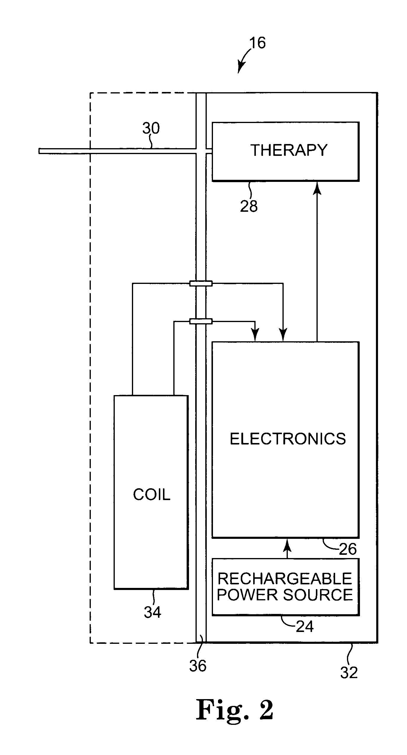System and method for transcutaneous energy transfer achieving high efficiency
