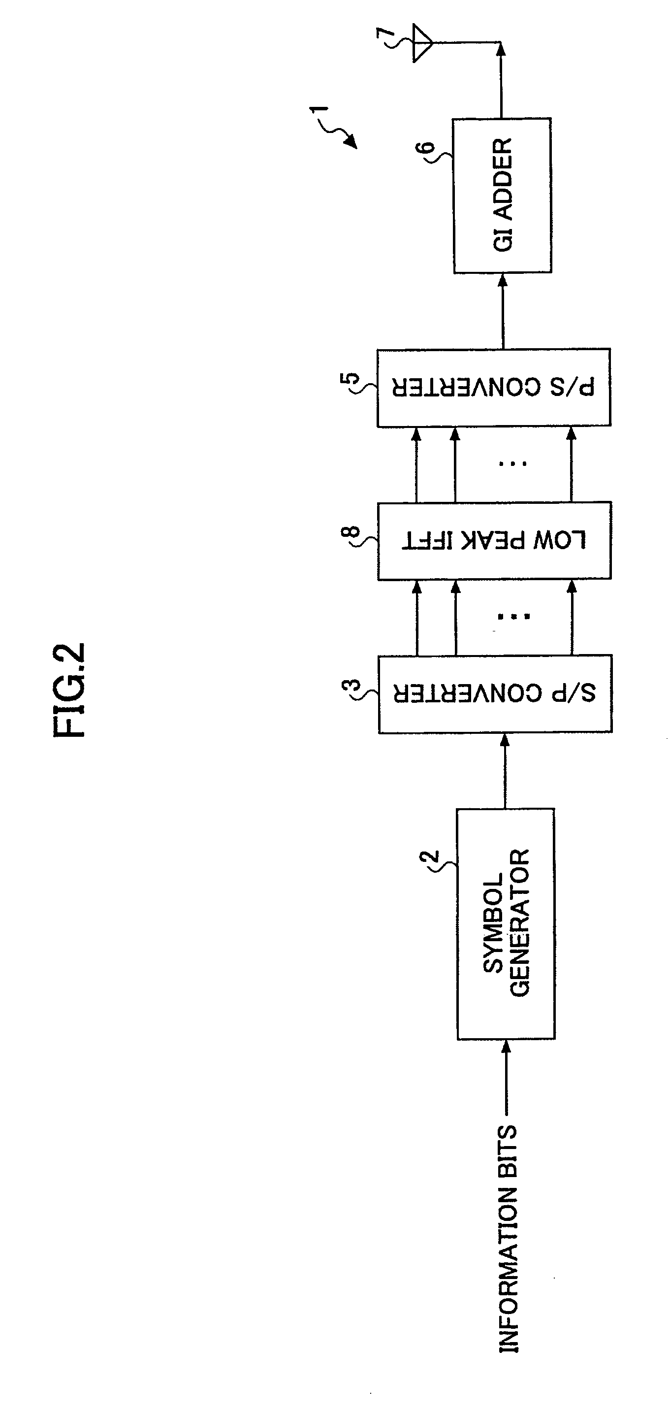 Transmitter and transmission controlling method