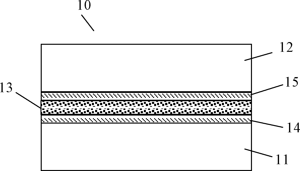 Aging method of smectic-phase liquid crystal display screen