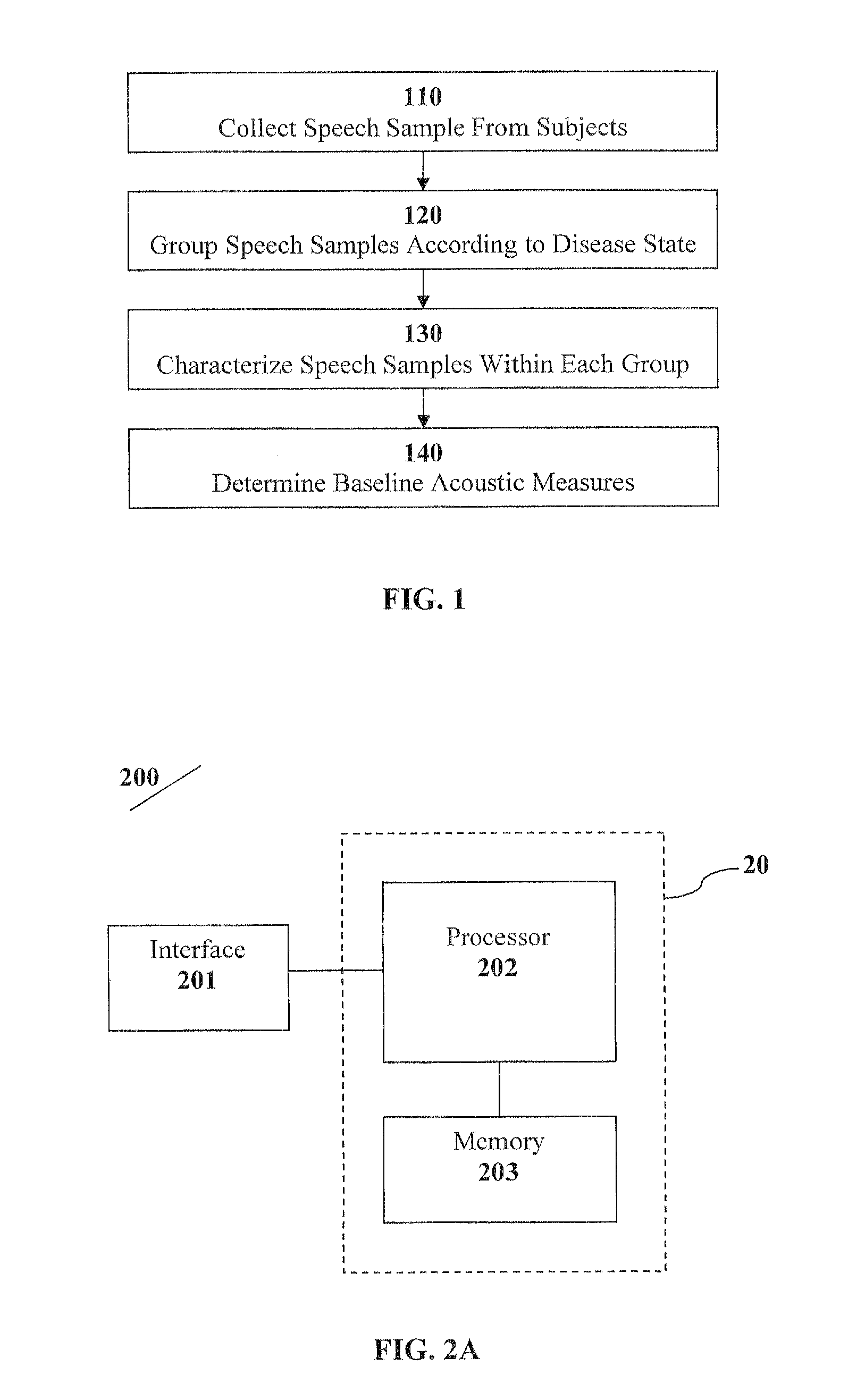 Systems and methods of screening for medical states using speech and other vocal behaviors