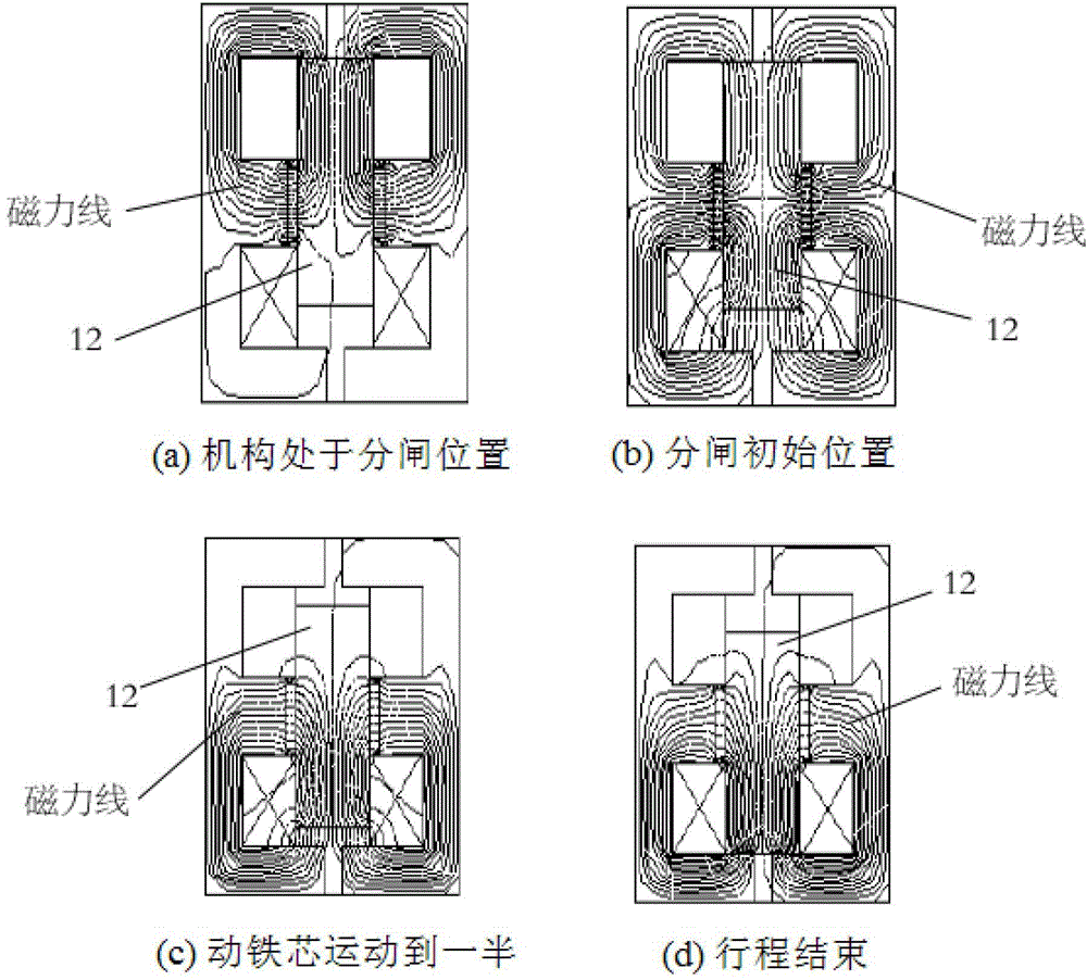 Driving mechanism