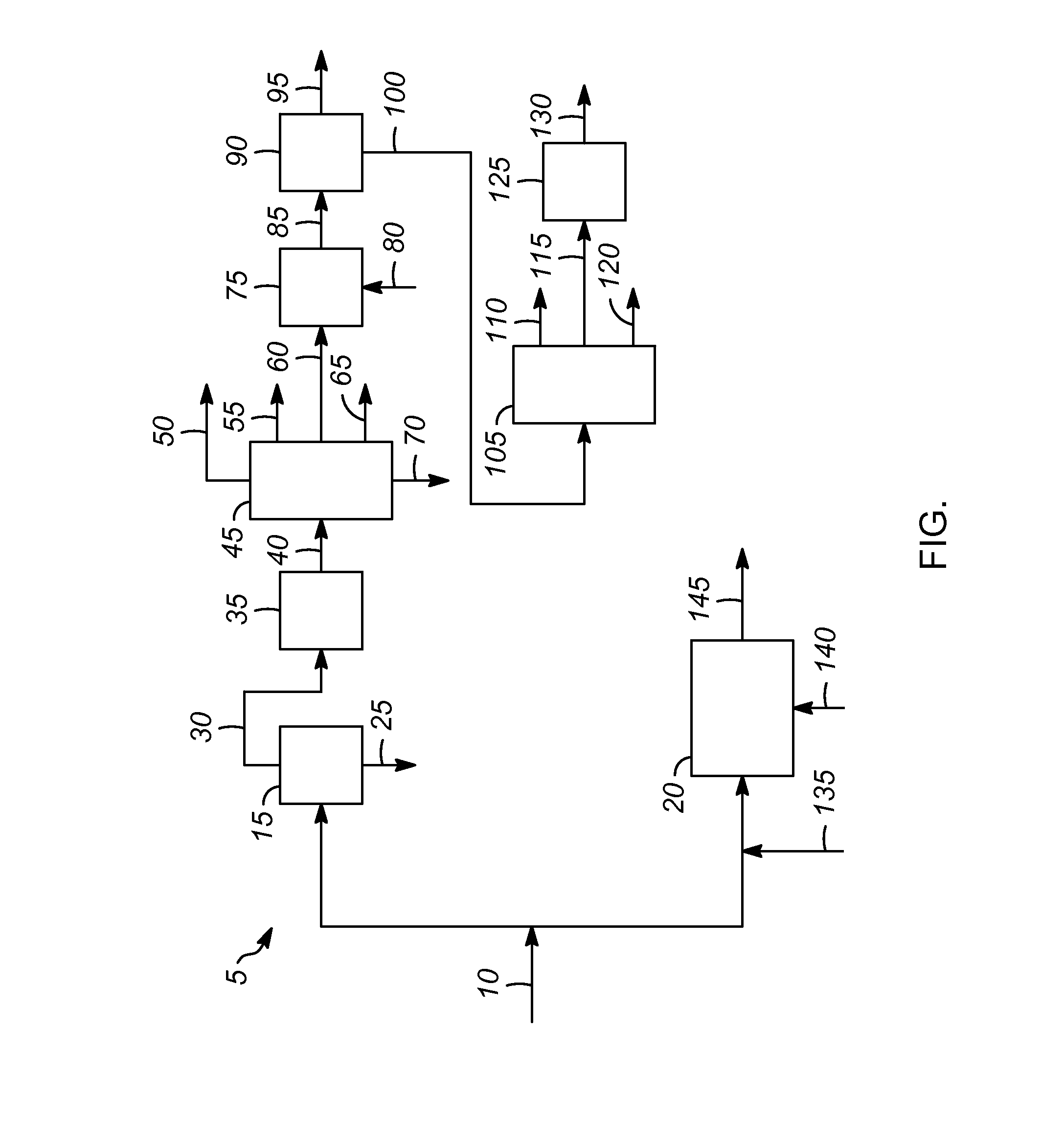 Process for producing olefins from a coal feed