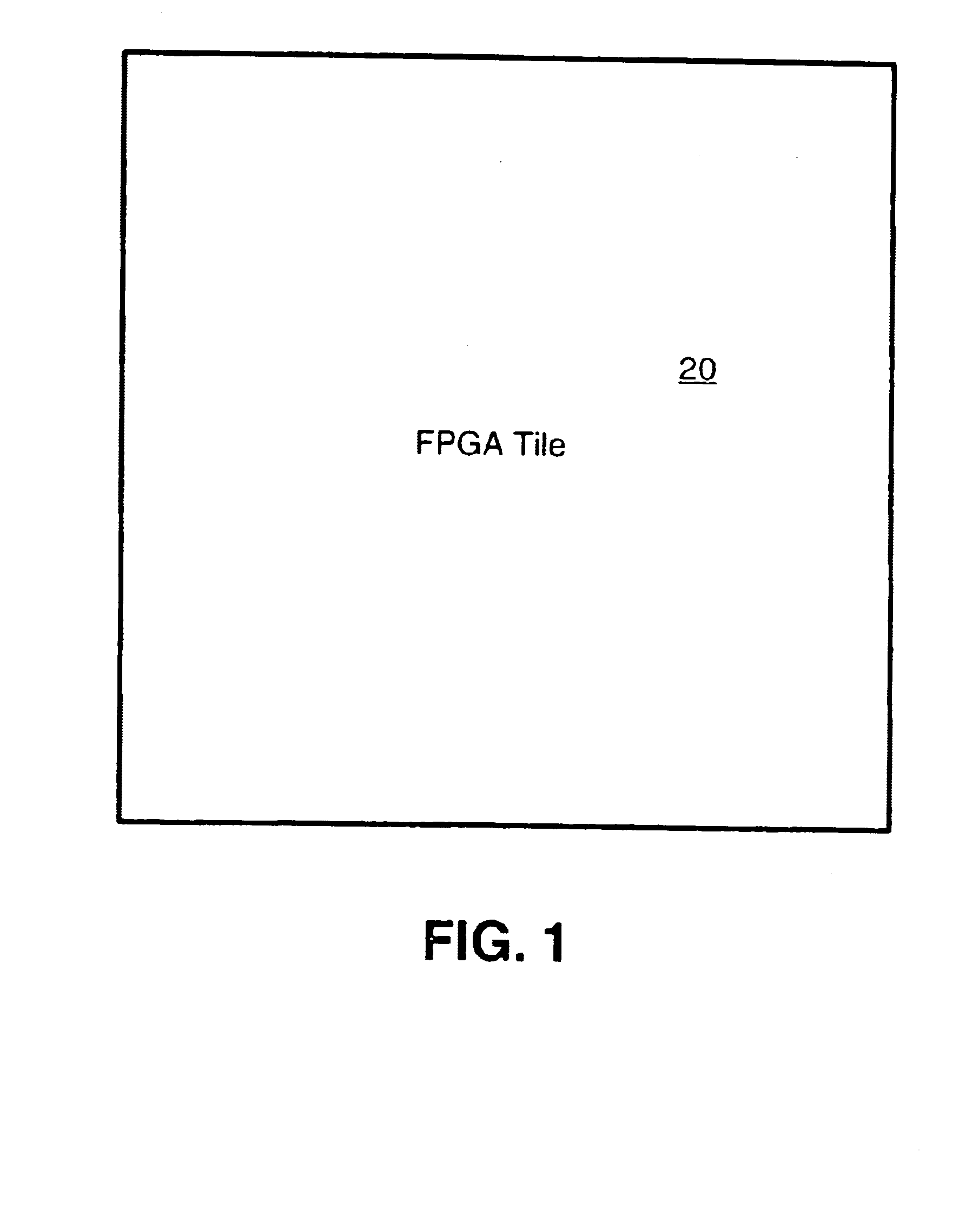 Routing structures for a tileable field-programmable gate array architecture