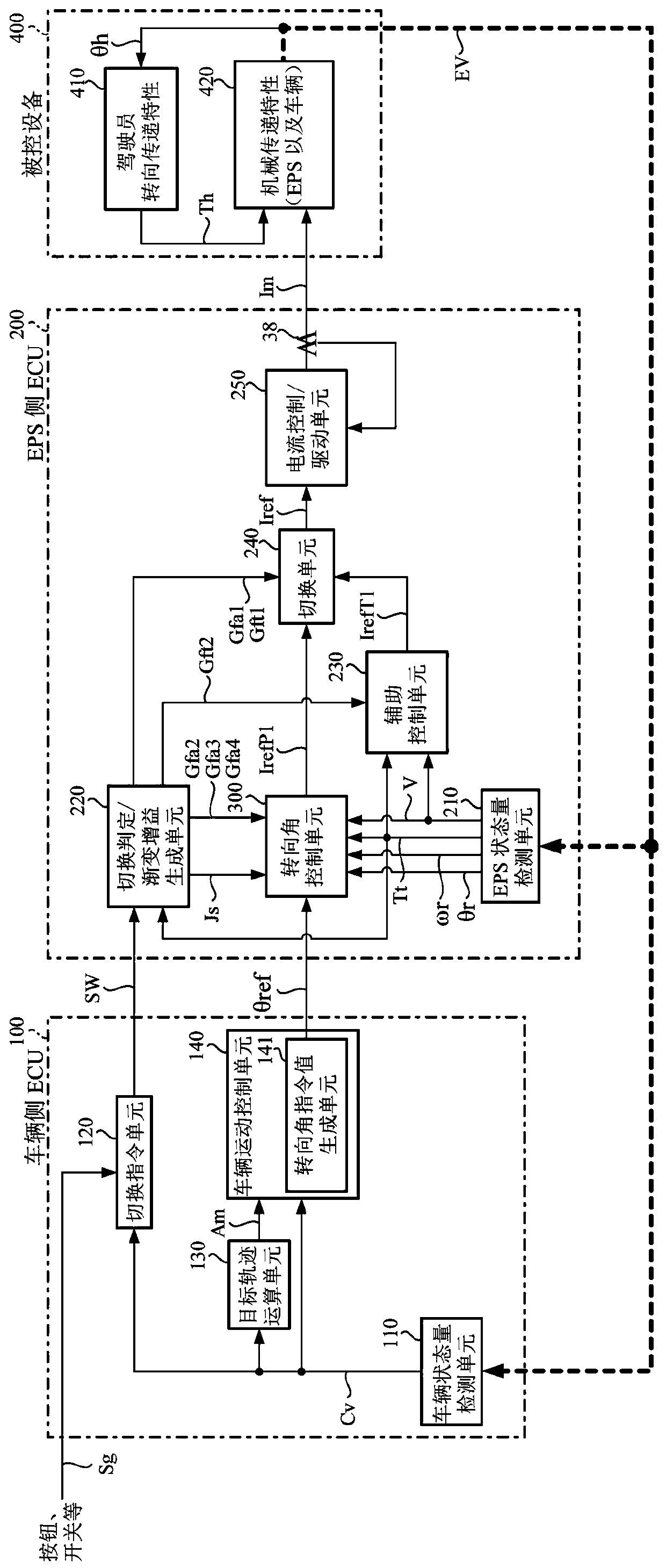 Electric power steering device