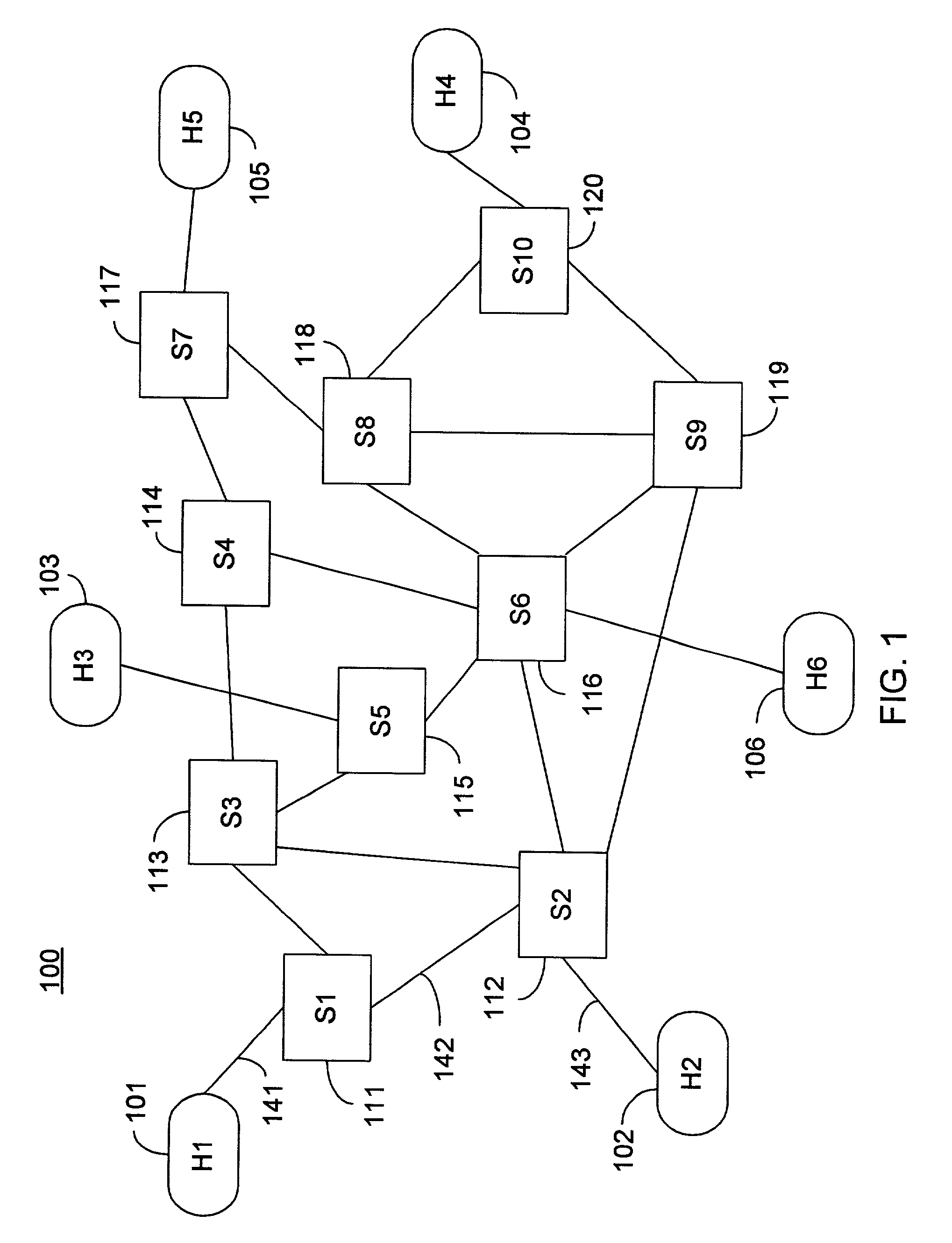 Determination of connection links to configure a virtual private network