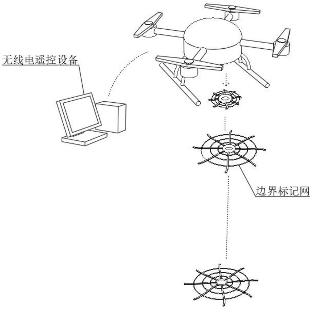 Fruit tree growth monitoring method based on unmanned aerial vehicle low-altitude remote sensing technology