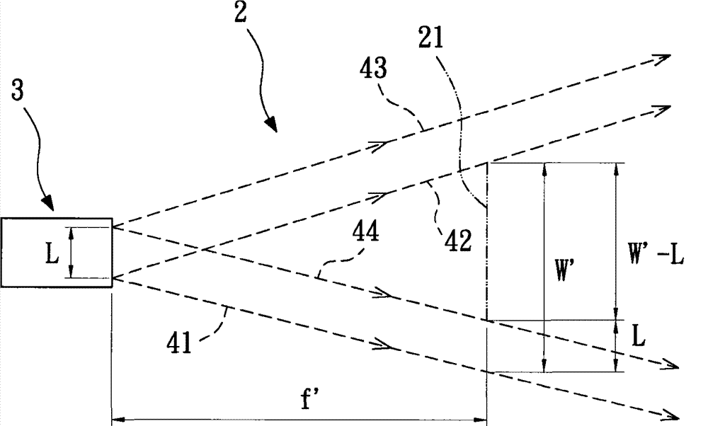 Artificial light source generator