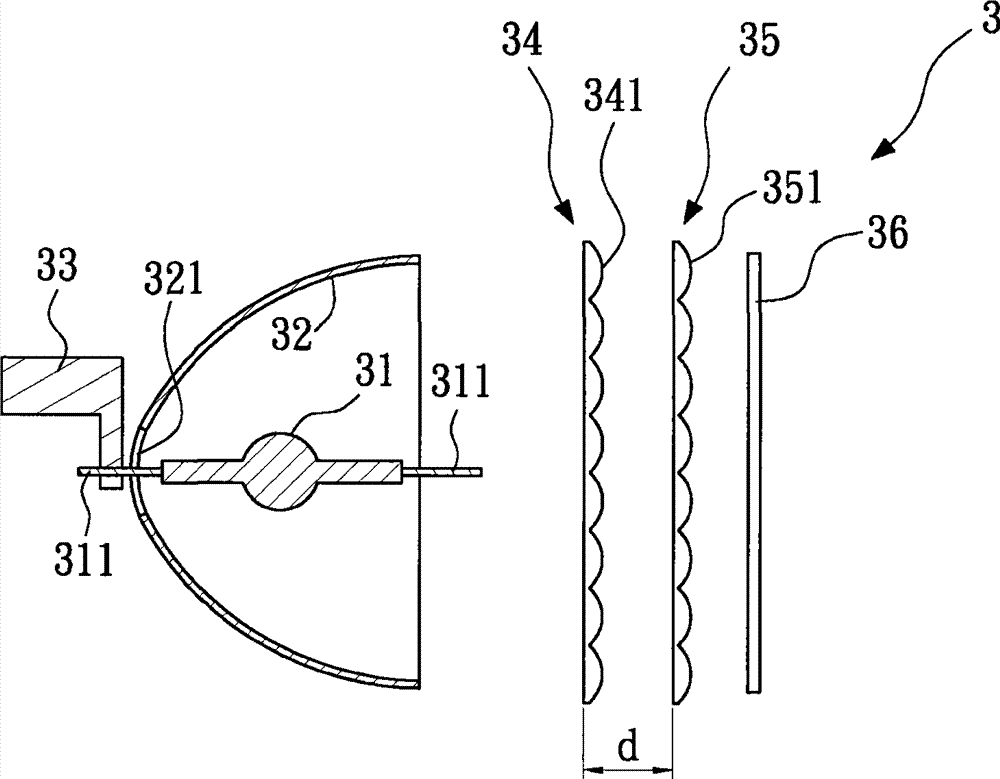 Artificial light source generator