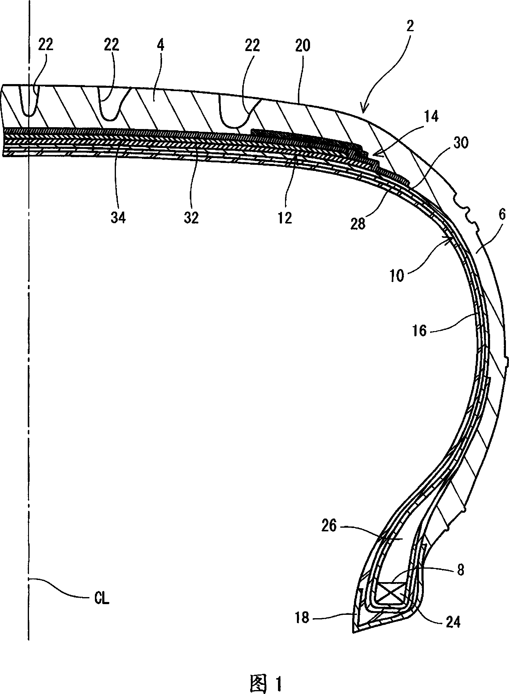 Pneumatic tire