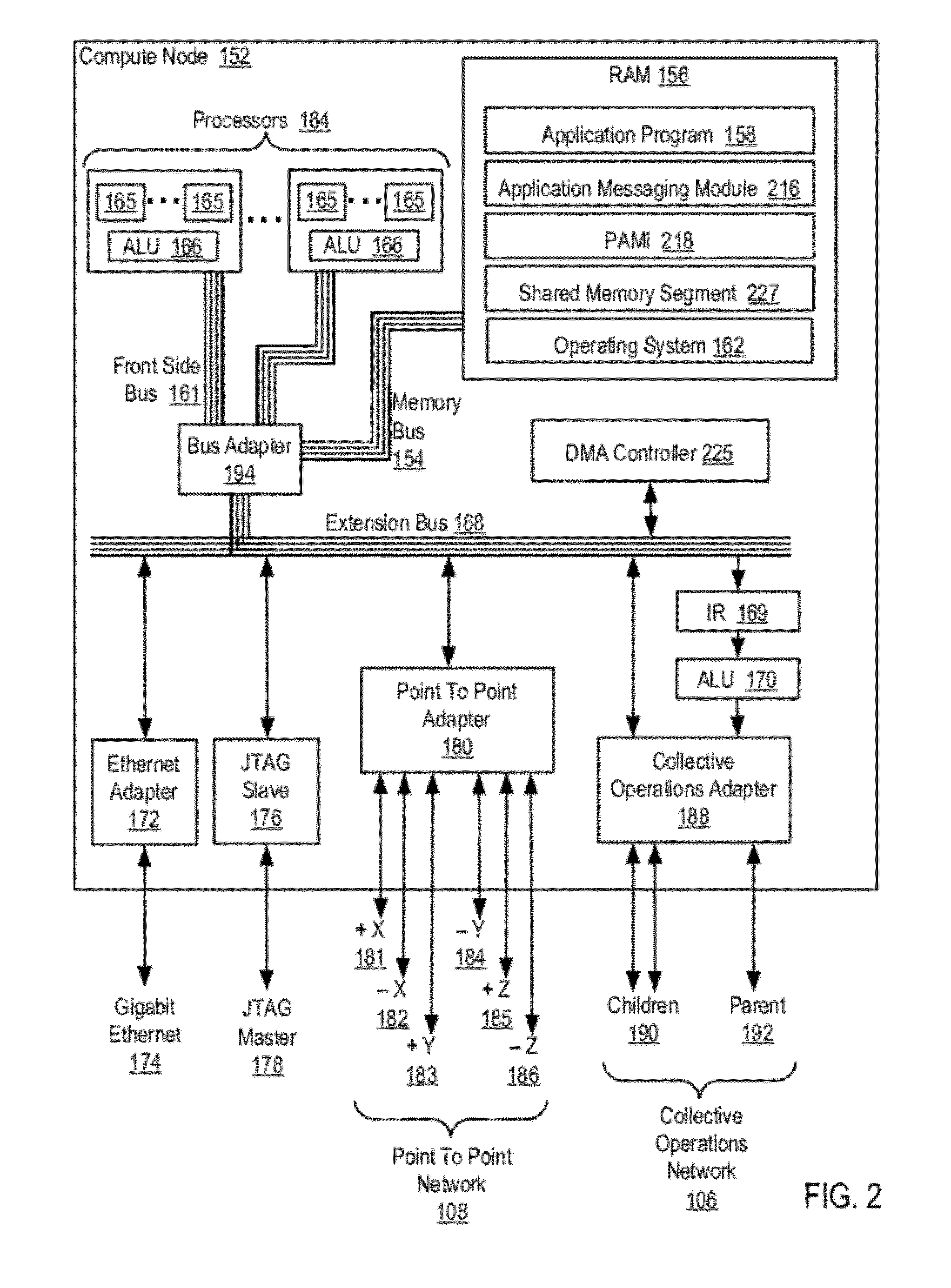 Data Communications For A Collective Operation In A Parallel Active Messaging Interface Of A Parallel Computer