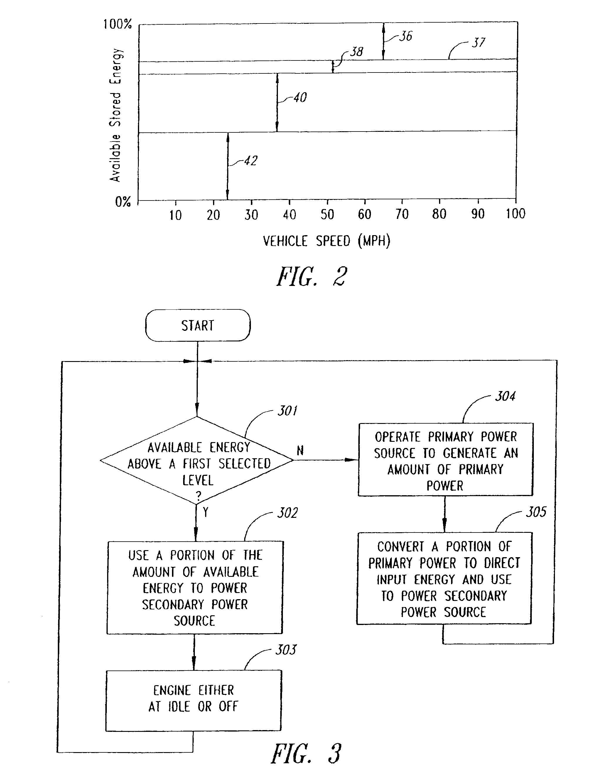 Methods of operating a series hybrid vehicle