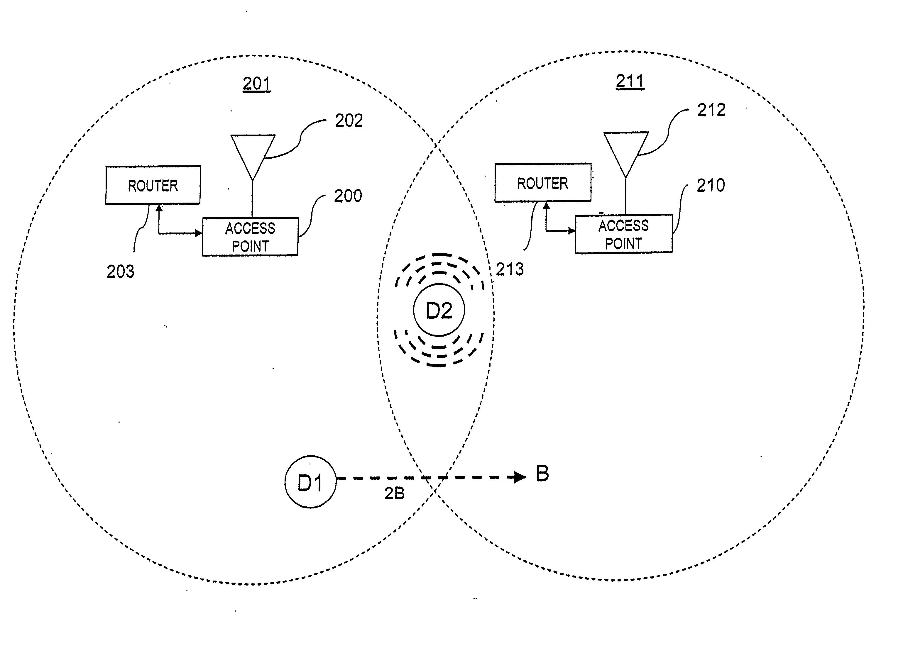 Method for reducing hand-off latency in mobile networks