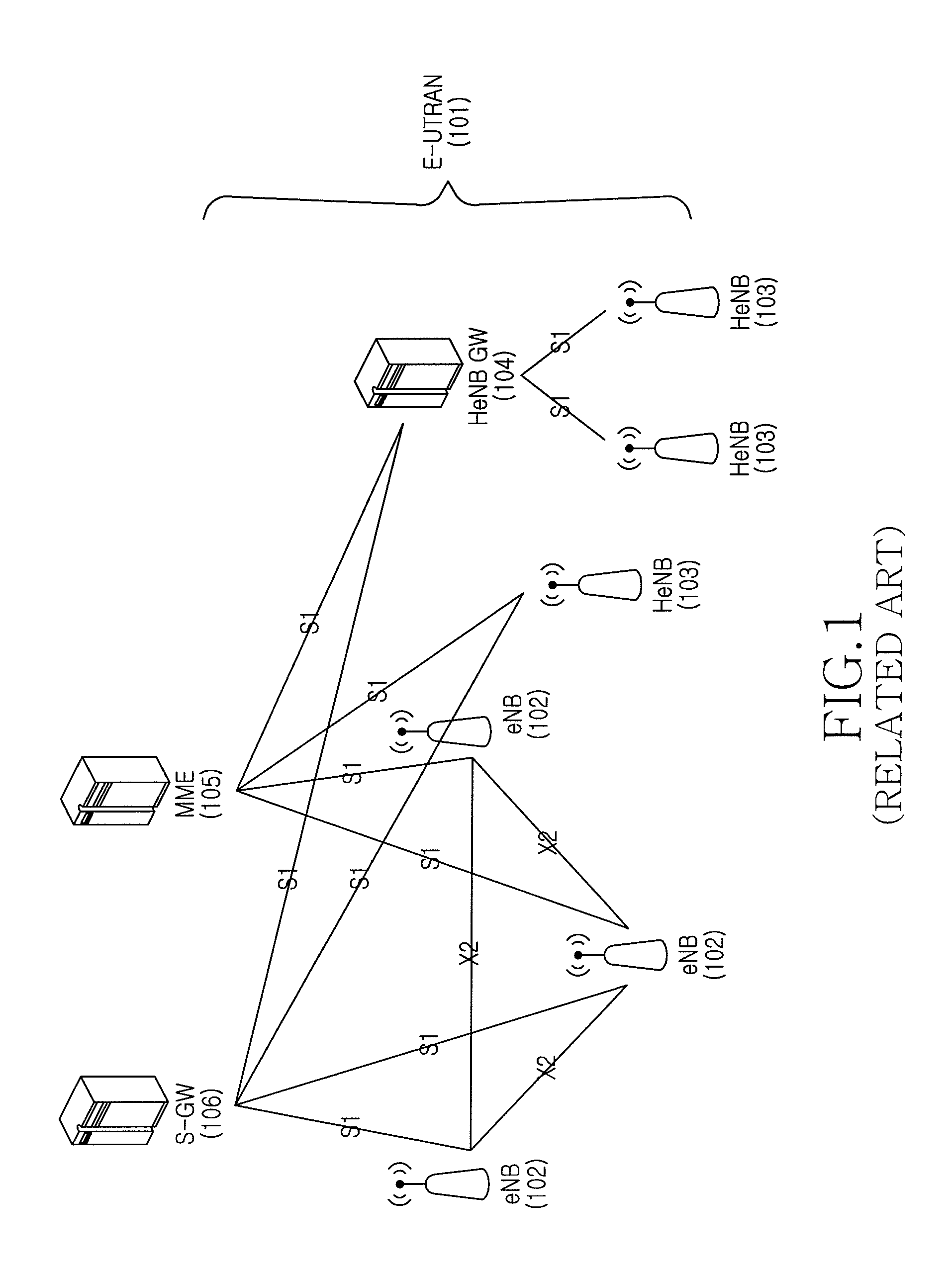 Apparatus and method for detectiong cause of radio link failure or handover failure in mobile communication system