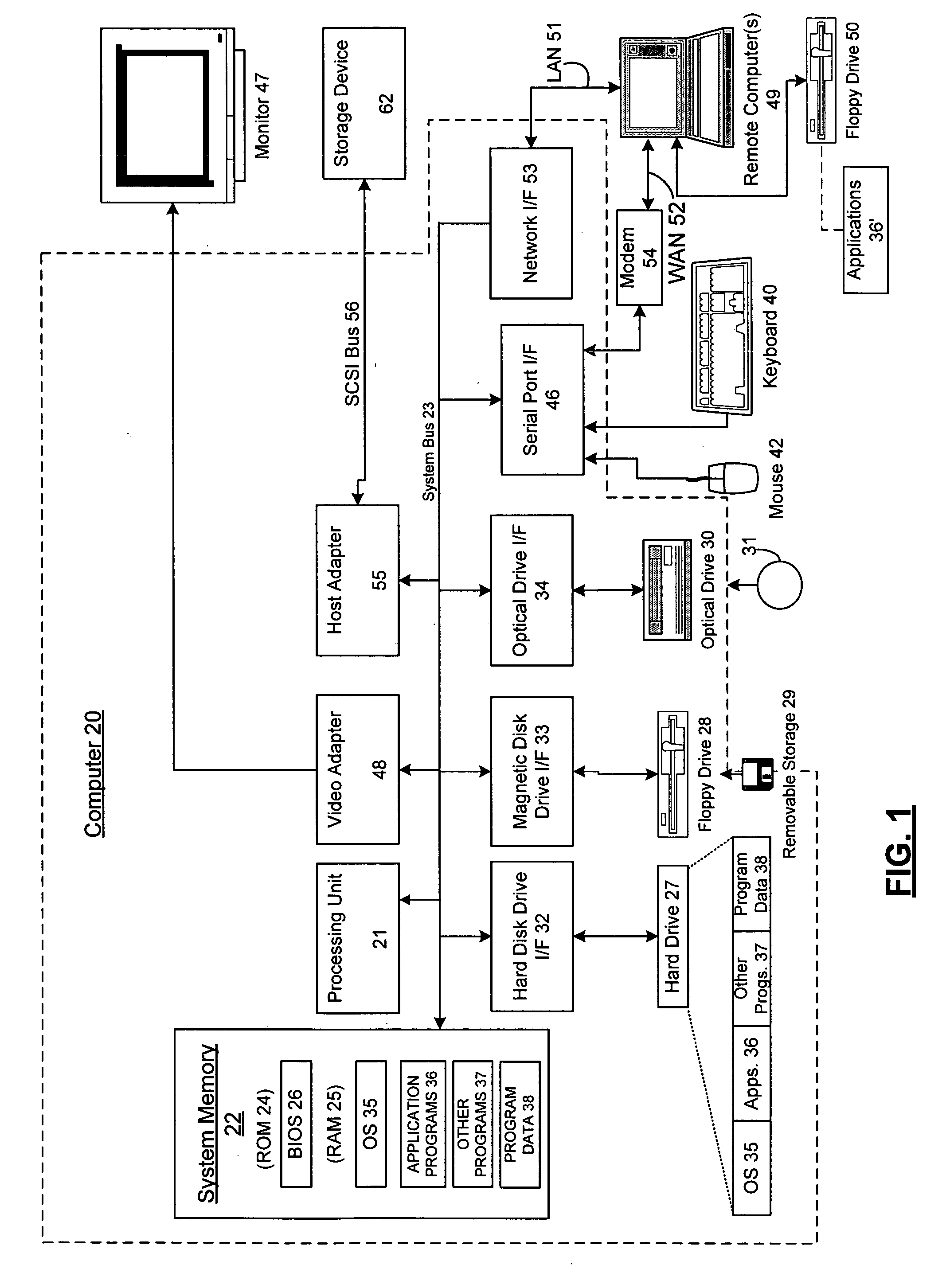 Systems and methods for providing conflict handling for peer-to-peer synchronization of units of information manageable by a hardware/software interface system