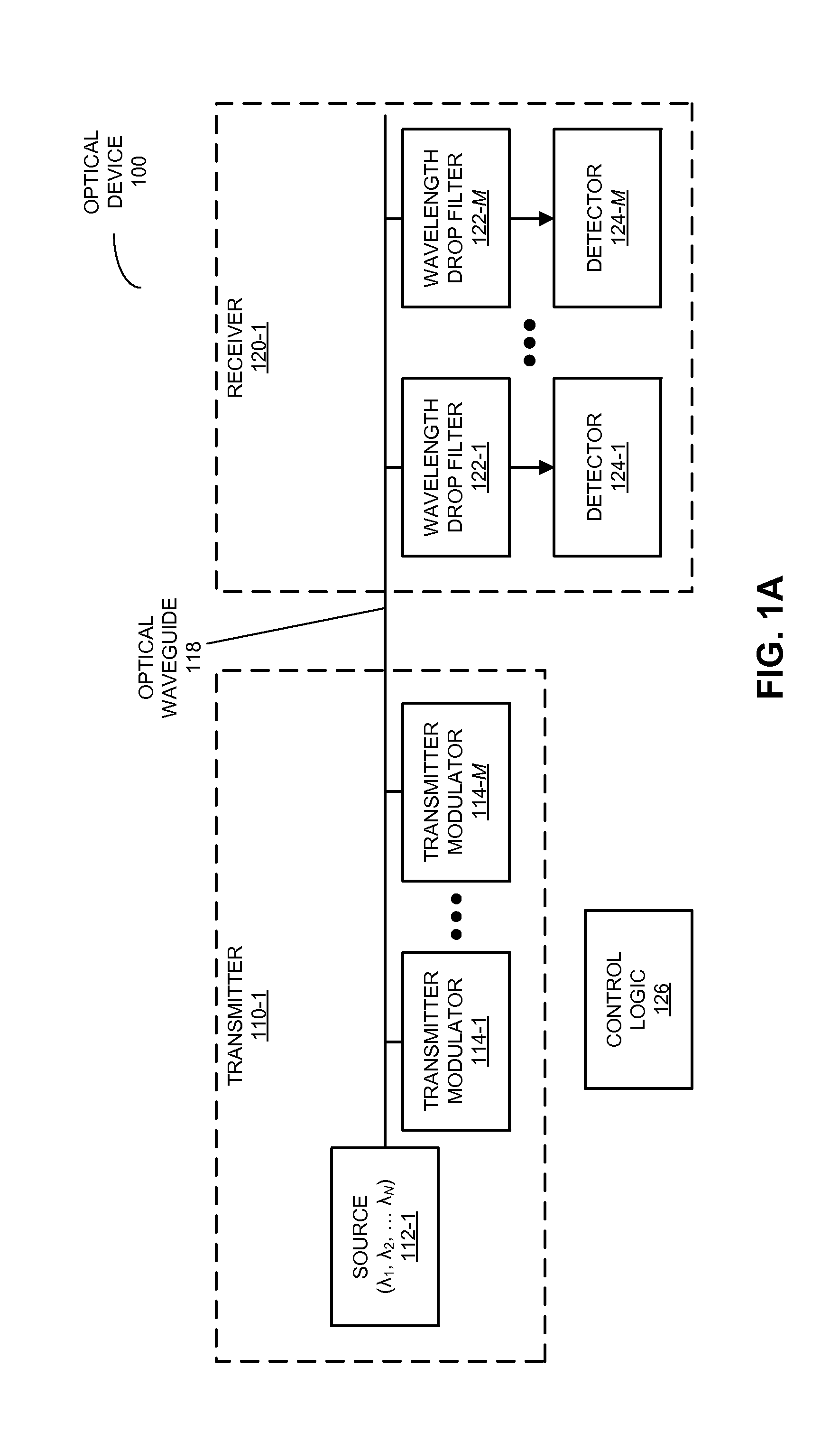 Optical device with reduced thermal tuning energy