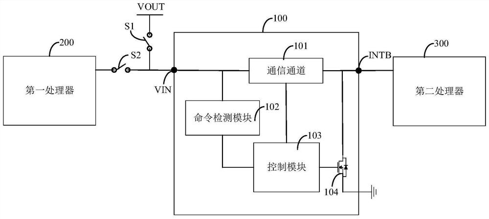Communication circuit and electronic equipment