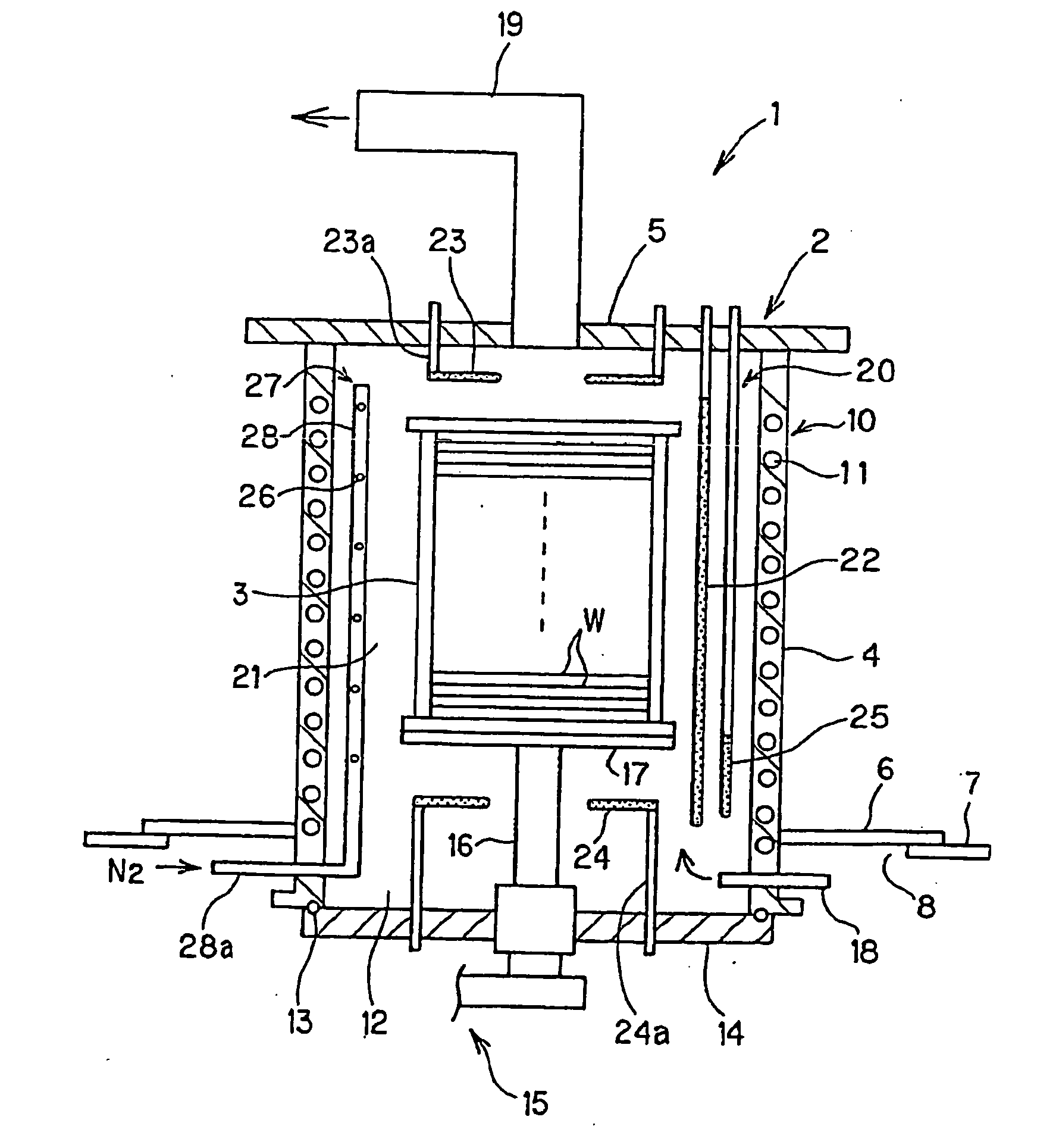 Thermal processing method and thermal processing unit