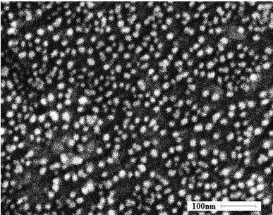 High-efficiency synthetic method of nanometer aluminum particle