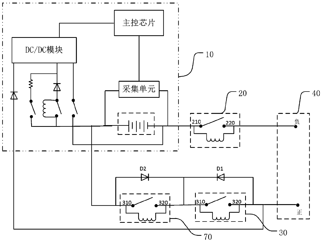 Charging and discharging control system and control method thereof