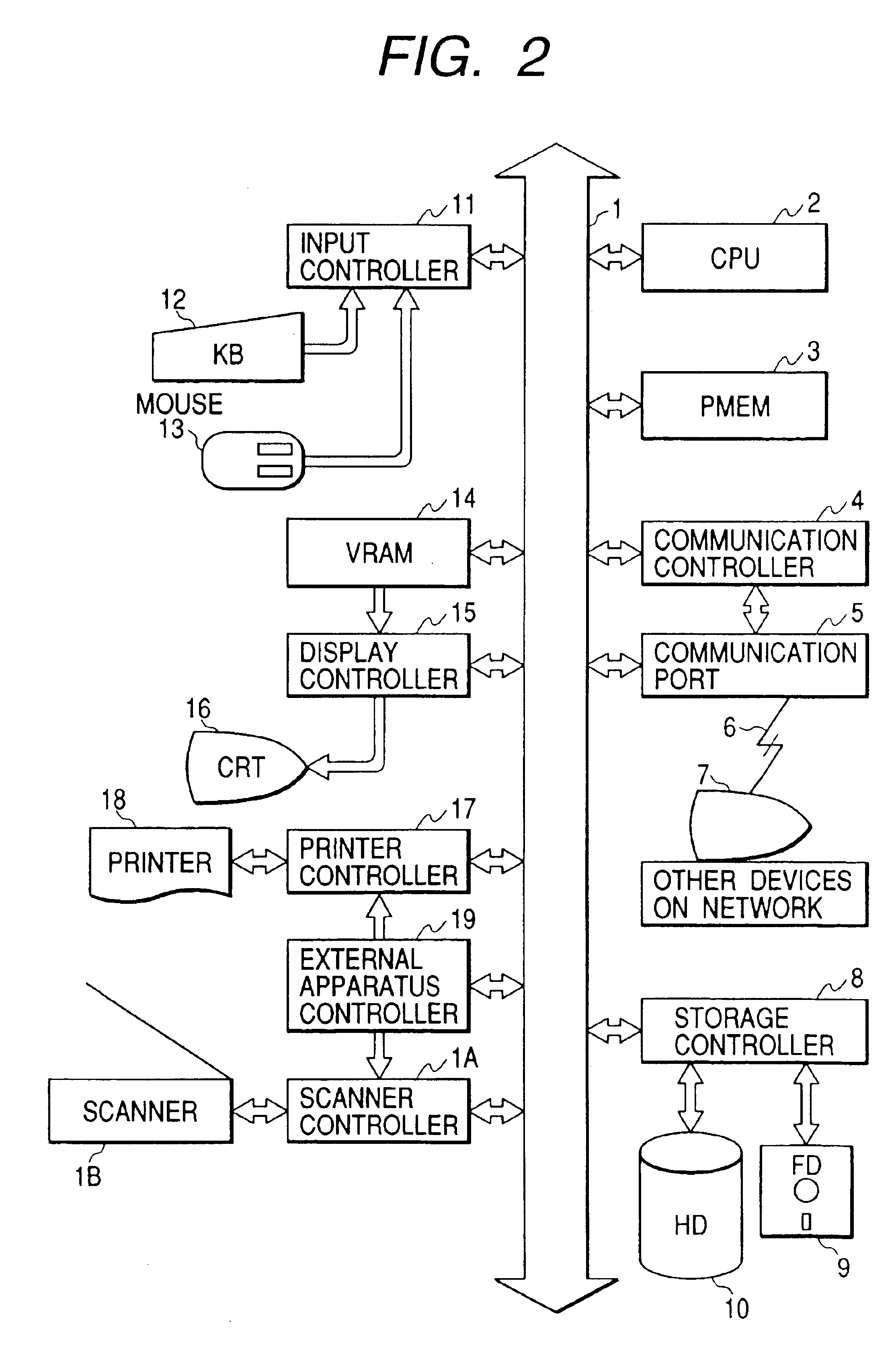 Information processing apparatus, information processing system, control method of information processing apparatus, control method of information processing system, and storage medium having programs capable of being read and stored by computer