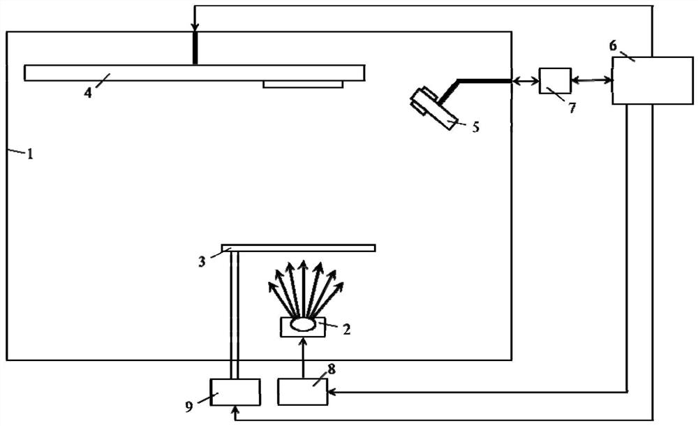 A dual quartz crystal film thickness controller and error correction method