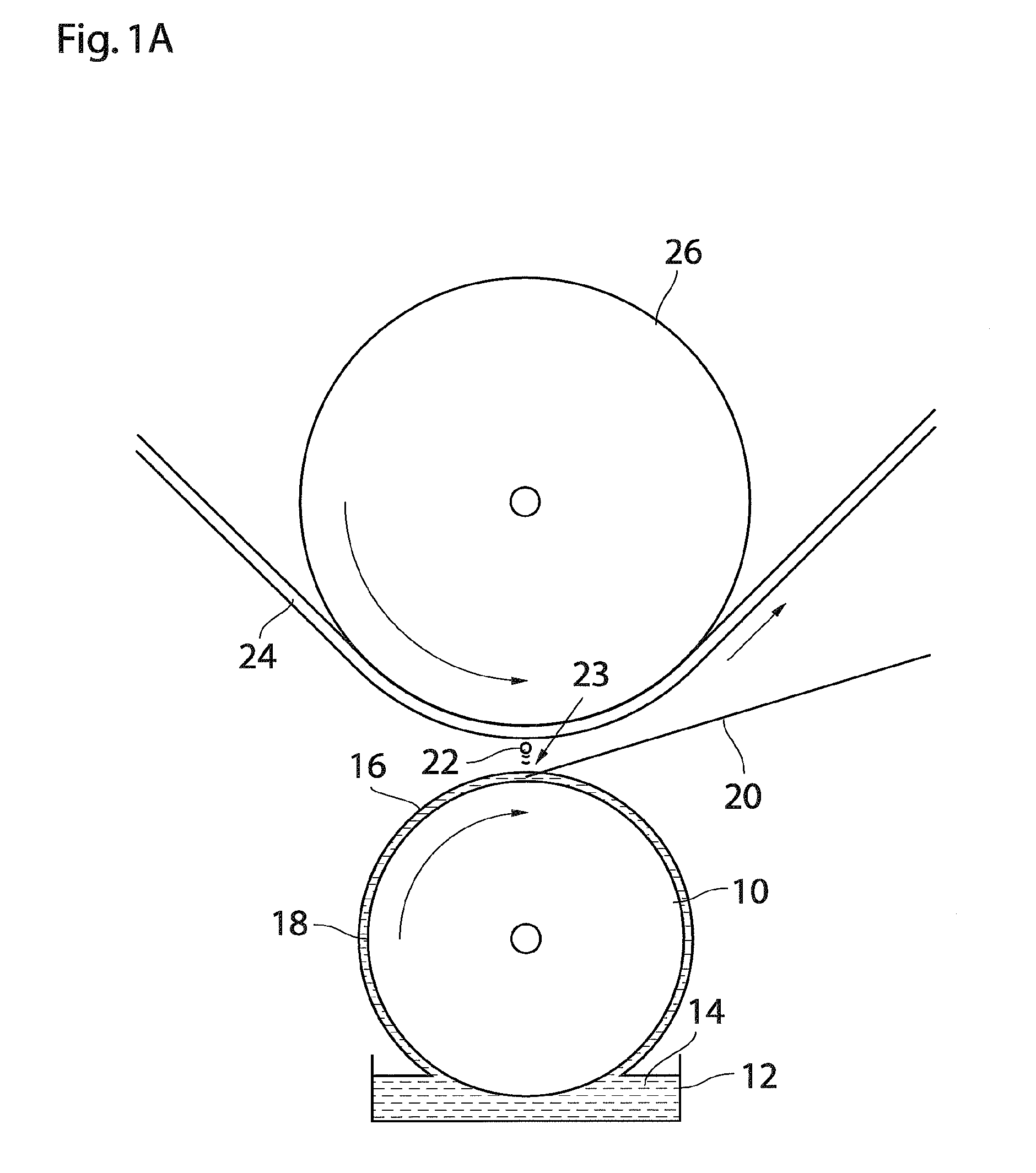 Inkjet print engine having a plurality of laser scanning units