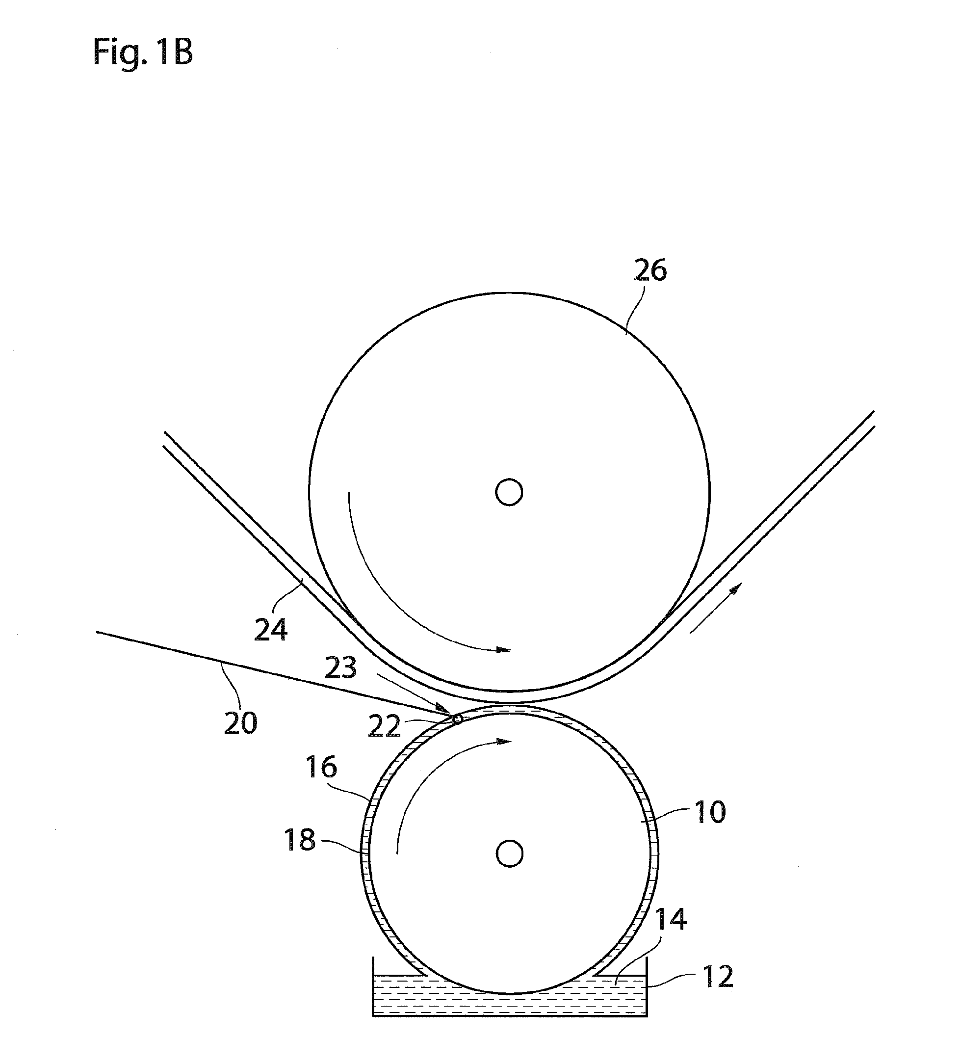 Inkjet print engine having a plurality of laser scanning units