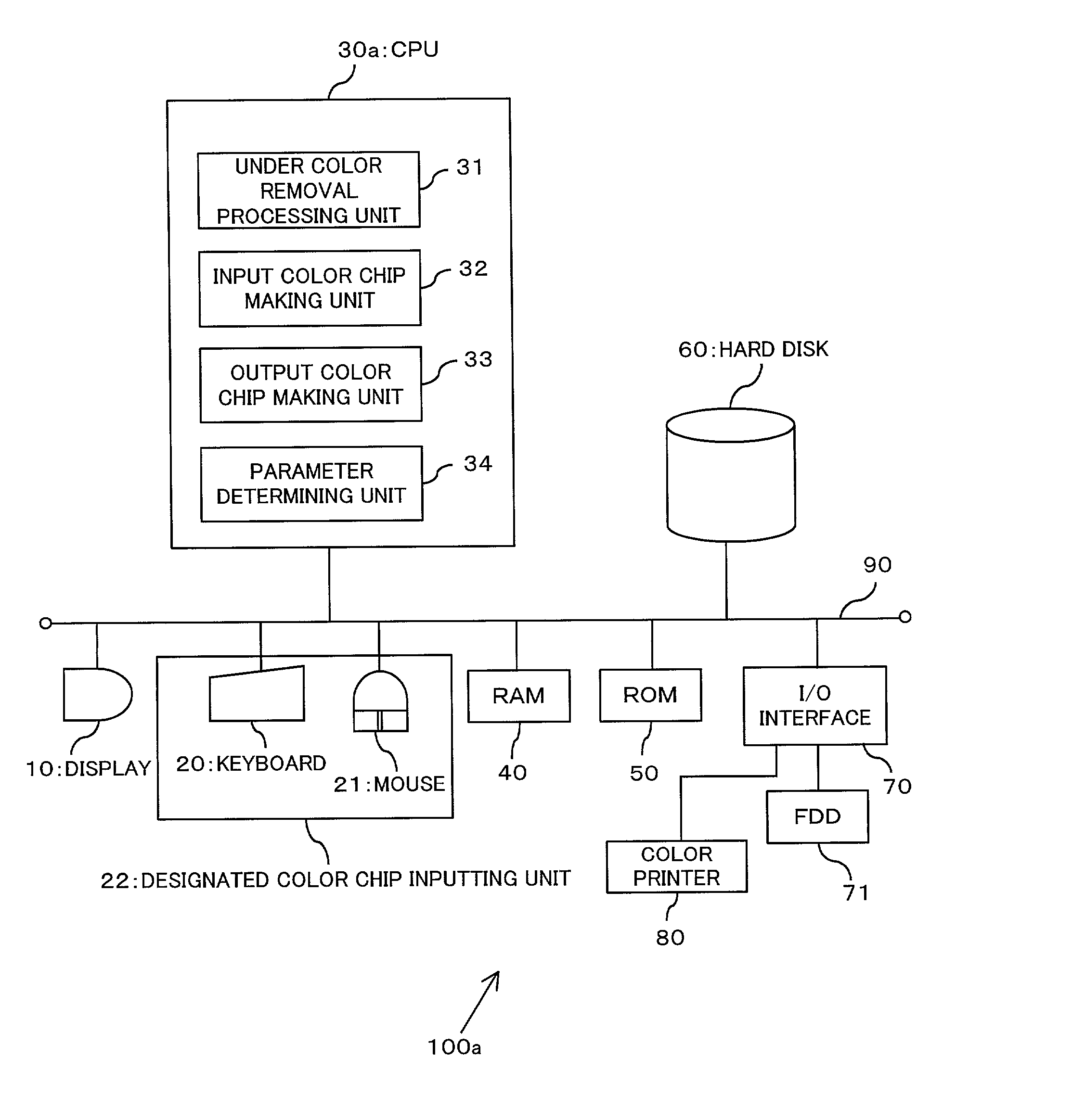 Color image processing apparatus and color image processing method