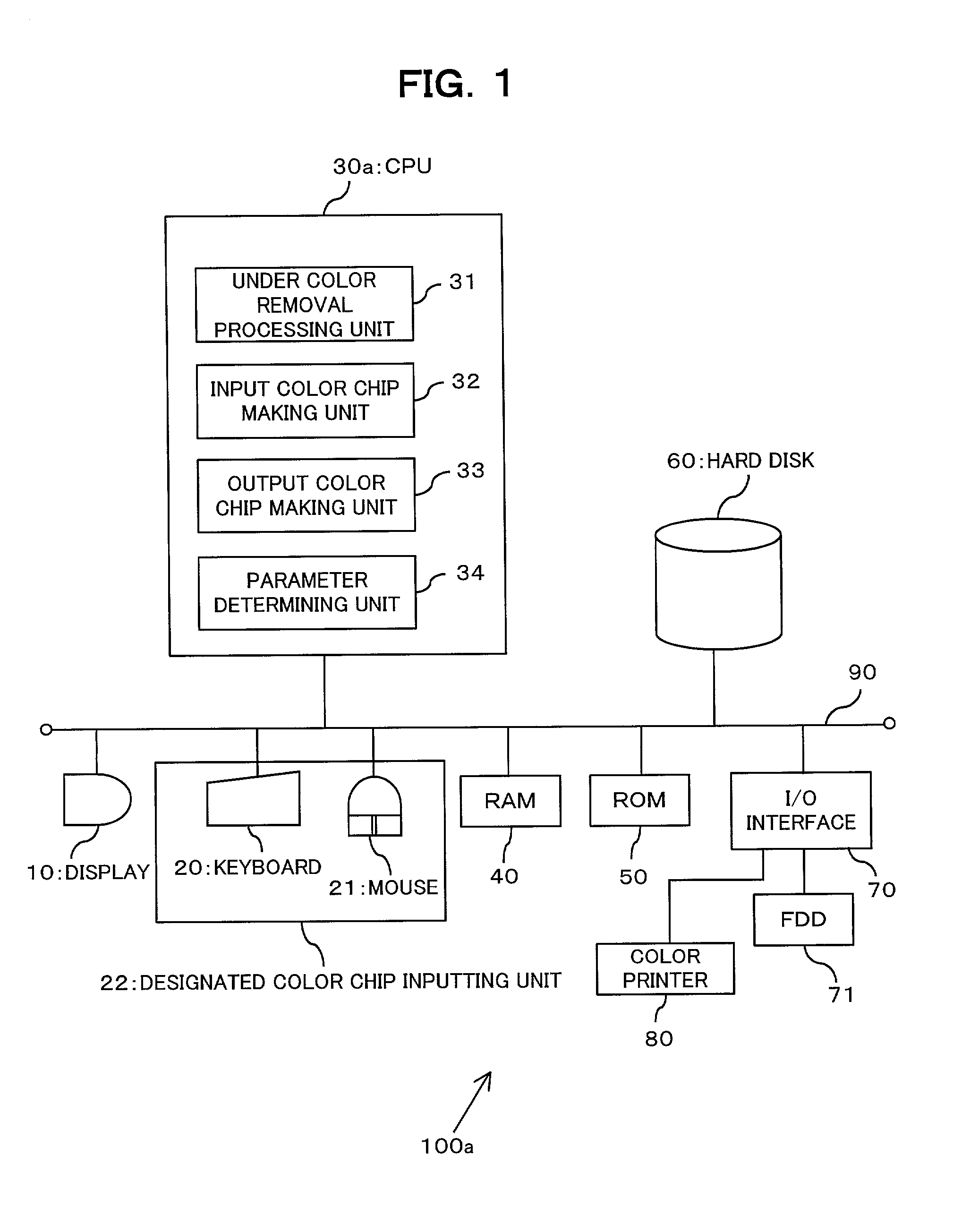 Color image processing apparatus and color image processing method