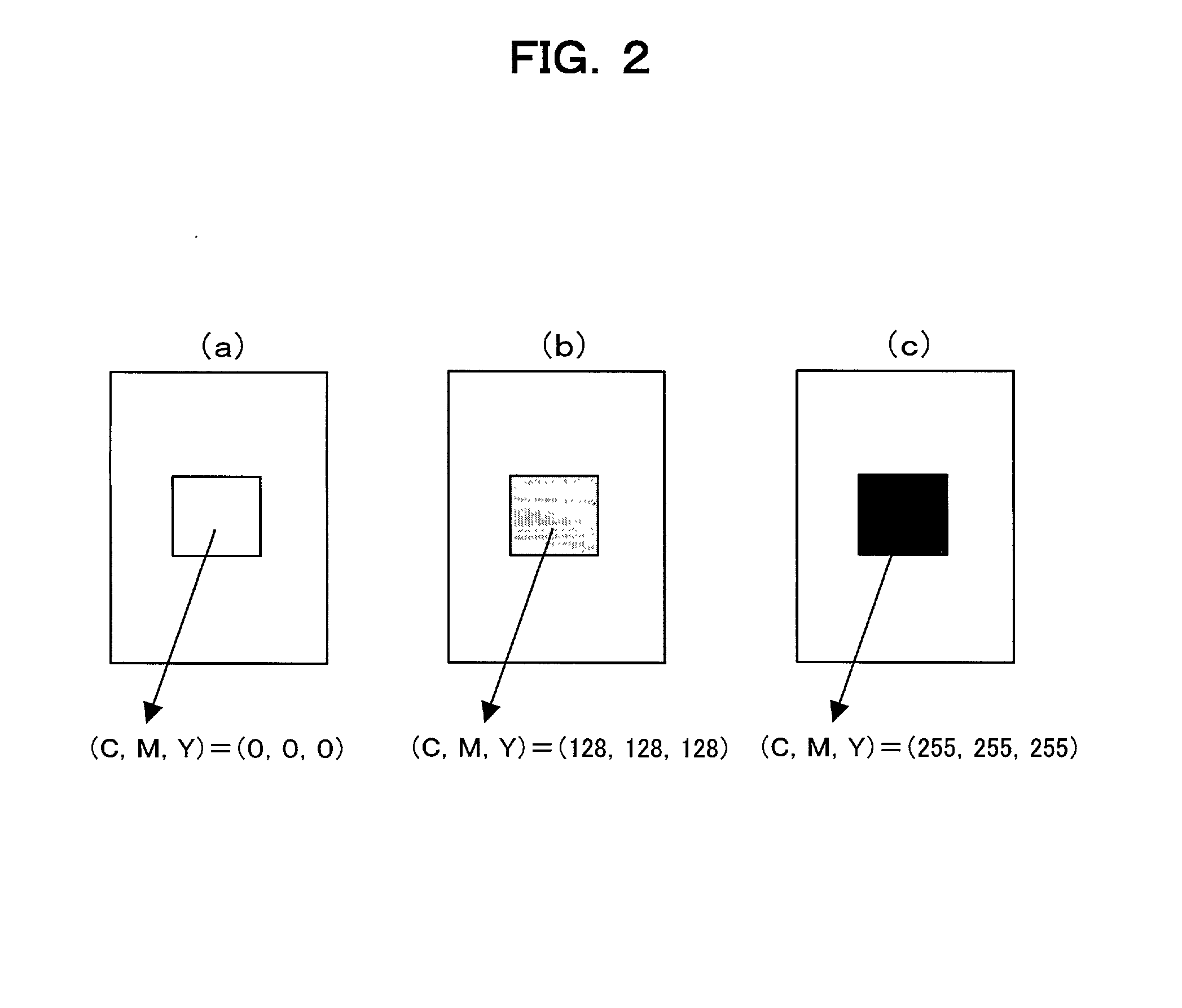 Color image processing apparatus and color image processing method